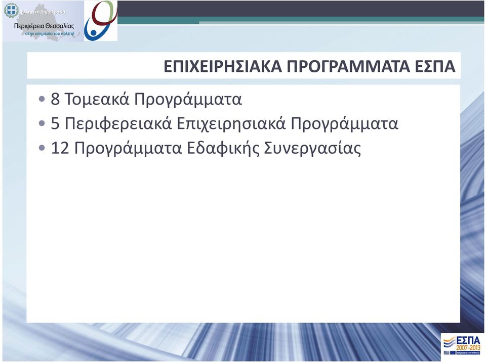 Περιφερειακά Επιχειρησιακά