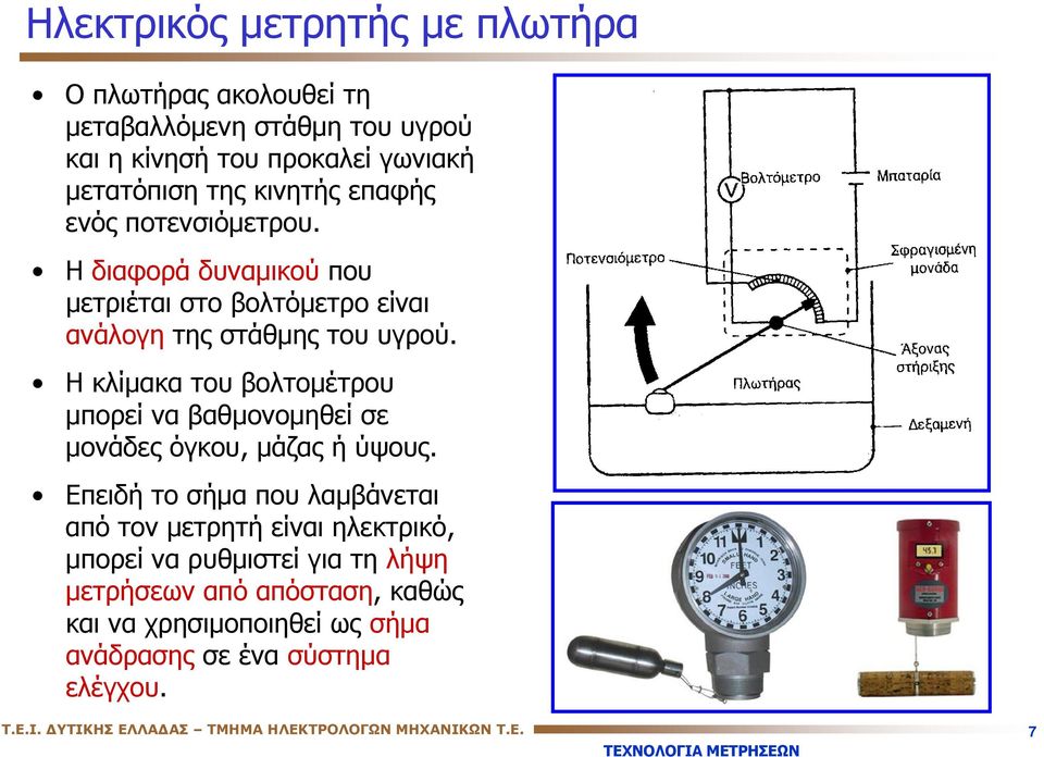 Η κλίμακα του βολτομέτρου μπορεί να βαθμονομηθεί σε μονάδες όγκου, μάζας ή ύψους.