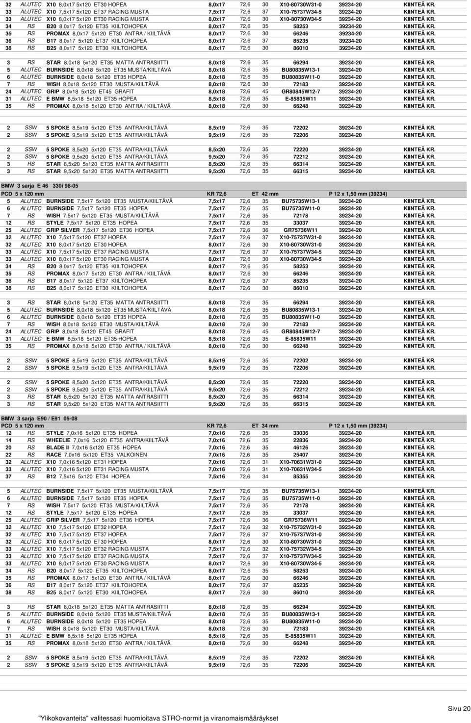 35 RS PROMAX 8,0x17 5x120 ET30 ANTRA / KIILTΔVΔ 8,0x17 72,6 30 66246 39234-20 KIINTEΔ KR. 36 RS B17 8,0x17 5x120 ET37 KIILTOHOPEA 8,0x17 72,6 37 85235 39234-20 KIINTEΔ KR.