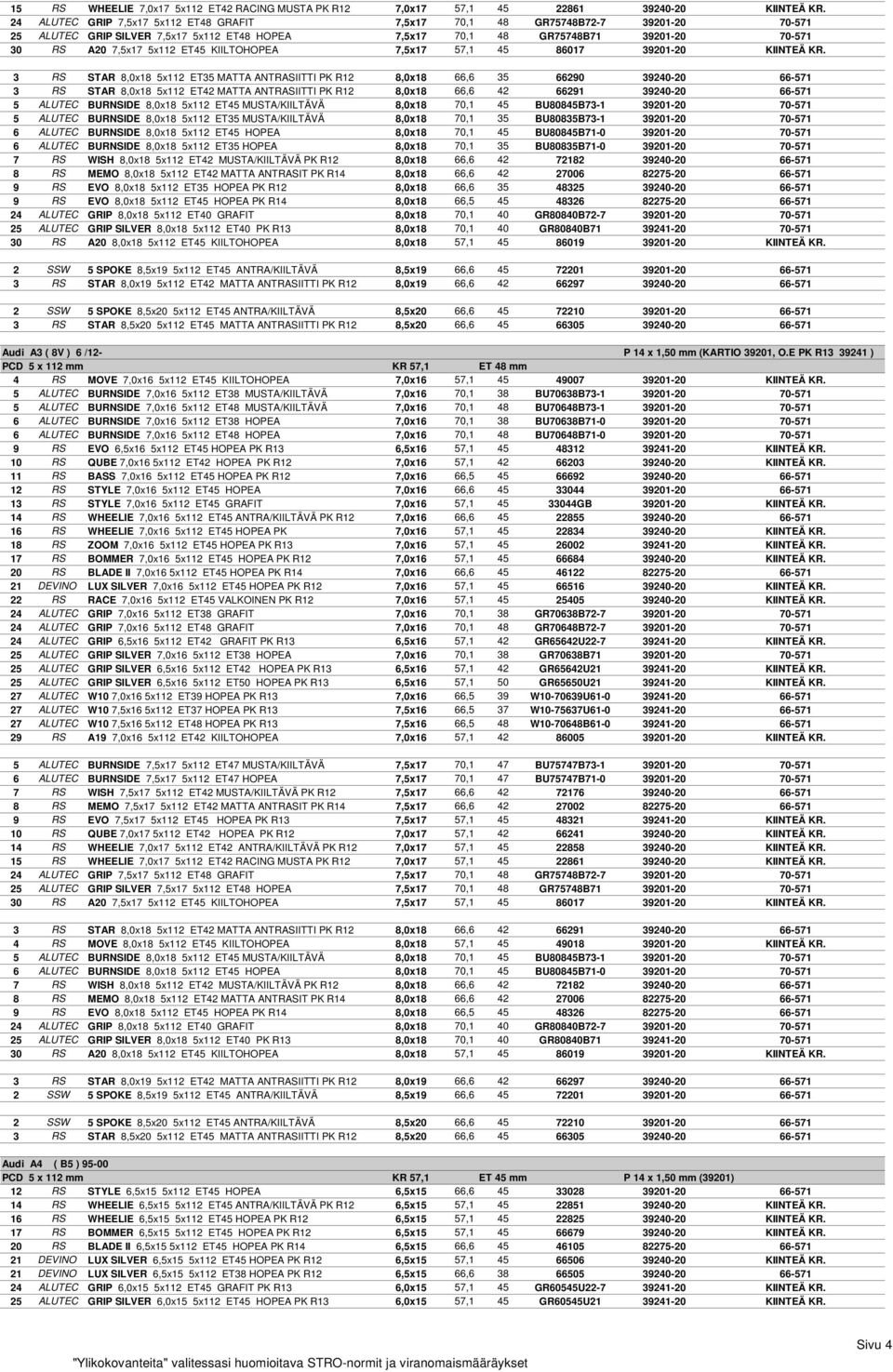 KIILTOHOPEA 7,5x17 57,1 45 86017 39201-20 KIINTEΔ KR.