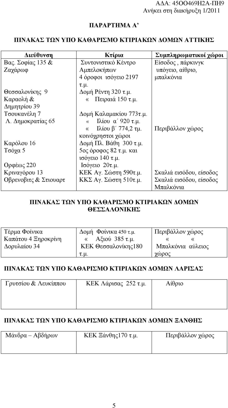 κ. Οξθέσο 220 Κξηλαγόξνπ 13 Οβξελνβηηο & ηηνπαξη Γνκή Καιακαθίνπ 773η.κ. «Ηιίνπ α 920 η.κ. «Ηιίνπ β 774,2 ηκ. θνηλόρξεζηνη ρώξνη Γνκή Πι. Βάζε 300 η.κ. 5νο όξνθνο 82 η.κ. θαη ηζόγεην 140 η.κ. Ηζόγεην 20η.