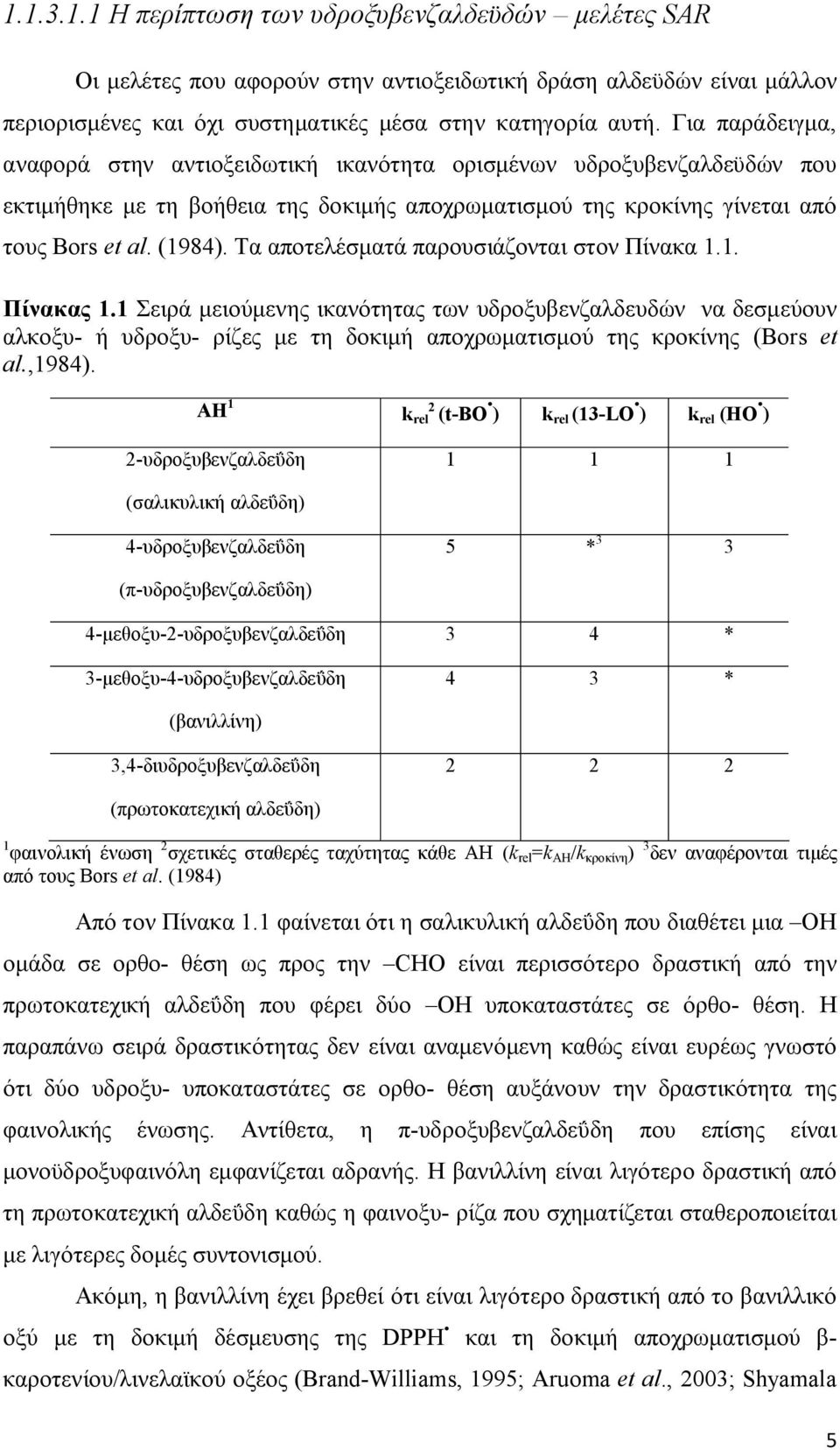 Τα αποτελέσματά παρουσιάζονται στον Πίνακα 1.1. Πίνακας 1.