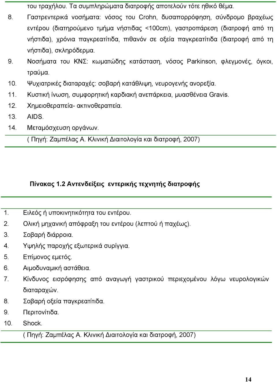 παγκρεατίτιδα (διατροφή από τη νήστιδα), σκληρόδερµα. 9. Νοσήµατα του ΚΝΣ: κωµατώδης κατάσταση, νόσος Parkinson, φλεγµονές, όγκοι, τραύµα. 10.