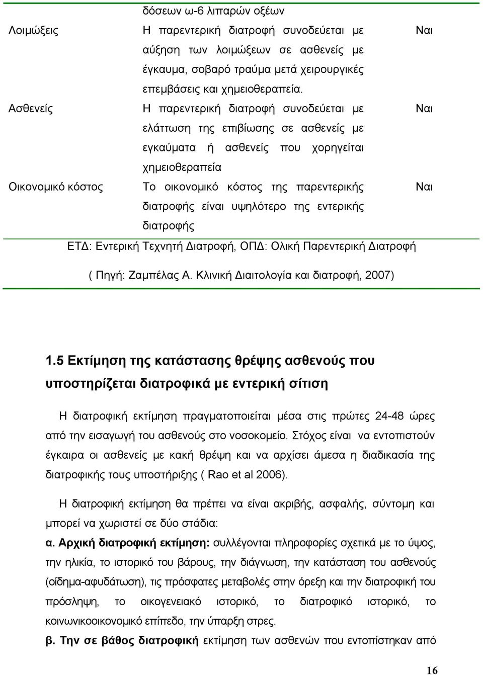 διατροφής είναι υψηλότερο της εντερικής διατροφής ΕΤ : Εντερική Τεχνητή ιατροφή, ΟΠ : Ολική Παρεντερική ιατροφή ( Πηγή: Ζαµπέλας Α. Κλινική ιαιτολογία και διατροφή, 2007) 1.