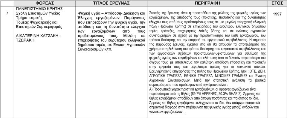 Μελέτη σε επιχειρήσεις του ευρύτερου ελληνικού δηµόσιου τοµέα, σε Ένωση Αγροτικών Συνεταιρισµών κλπ.