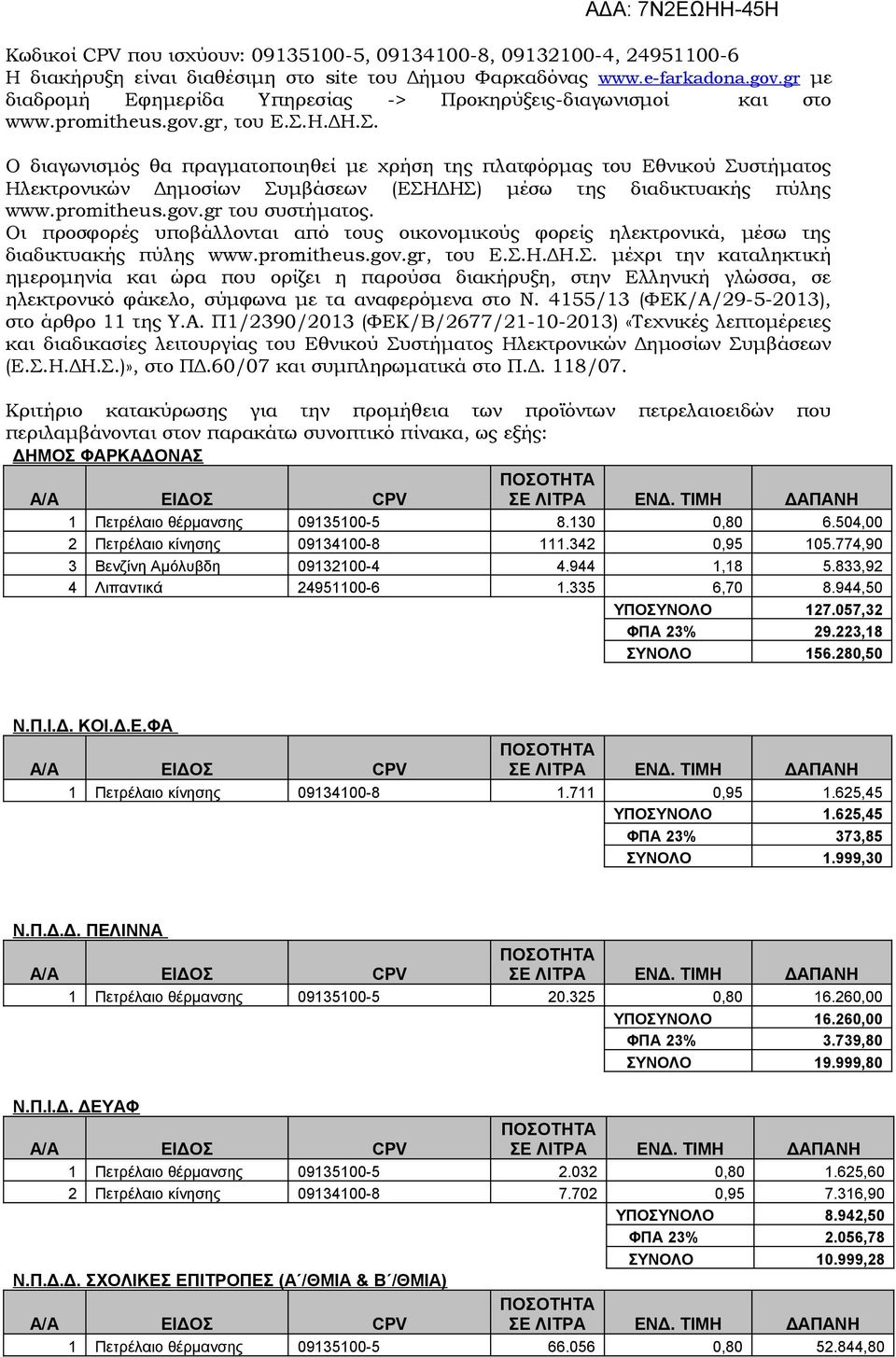 Η.ΔΗ.Σ. Ο διαγωνισμός θα πραγματοποιηθεί με χρήση της πλατφόρμας του Εθνικού Συστήματος Ηλεκτρονικών Δημοσίων Συμβάσεων (ΕΣΗΔΗΣ) μέσω της διαδικτυακής πύλης www.promitheus.gov.gr του συστήματος.