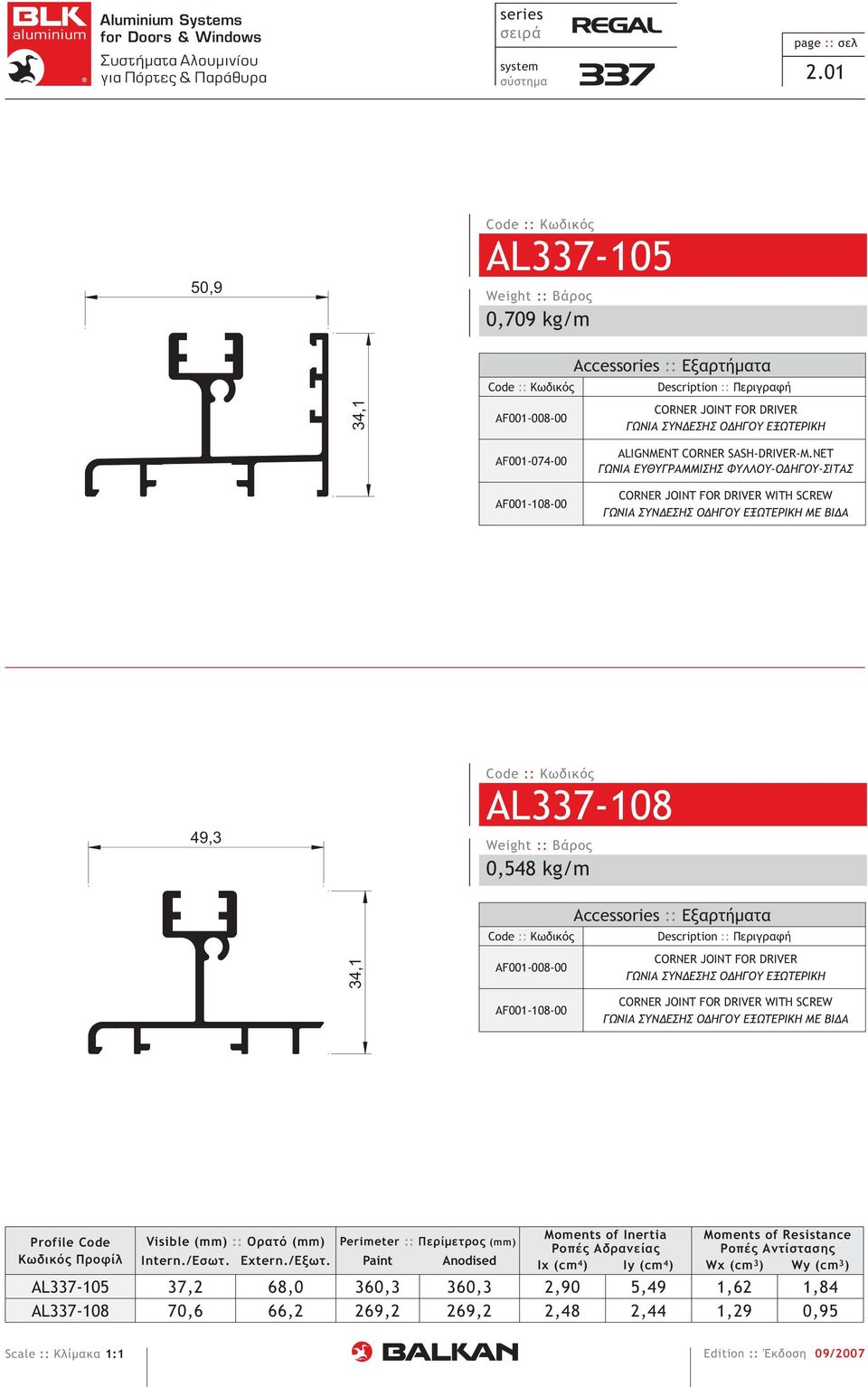 Description :: Περιγραφή CORNER JOINT FOR DRIVER ΓΩΝΙΑ ΣΥΝ ΕΣΗΣ Ο ΗΓΟΥ ΕΞΩΤΕΡΙΚΗ CORNER JOINT FOR DRIVER WIT SCREW ΓΩΝΙΑ ΣΥΝ ΕΣΗΣ Ο ΗΓΟΥ ΕΞΩΤΕΡΙΚΗ ΜΕ ΒΙ Α Profile Code Κωδικός Προφίλ Visible (mm) ::