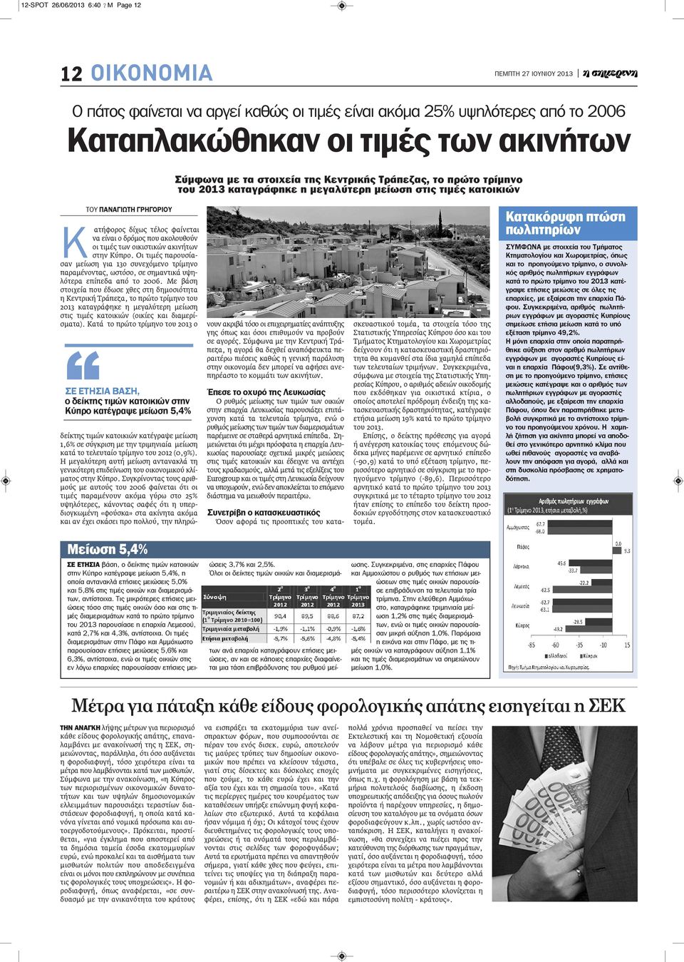 τρίμηνο του 2013 καταγράφηκε η μεγαλύτερη μείωση στις τιμές κατοικιών ΤΟΥ ΠΑΝΑΓΙΩΤΗ ΓΡΗΓΟΡΙΟΥ Κ ατήφορος δίχως τέλος φαίνεται να είναι ο δρόμος που ακολουθούν οι τιμές των οικιστικών ακινήτων στην