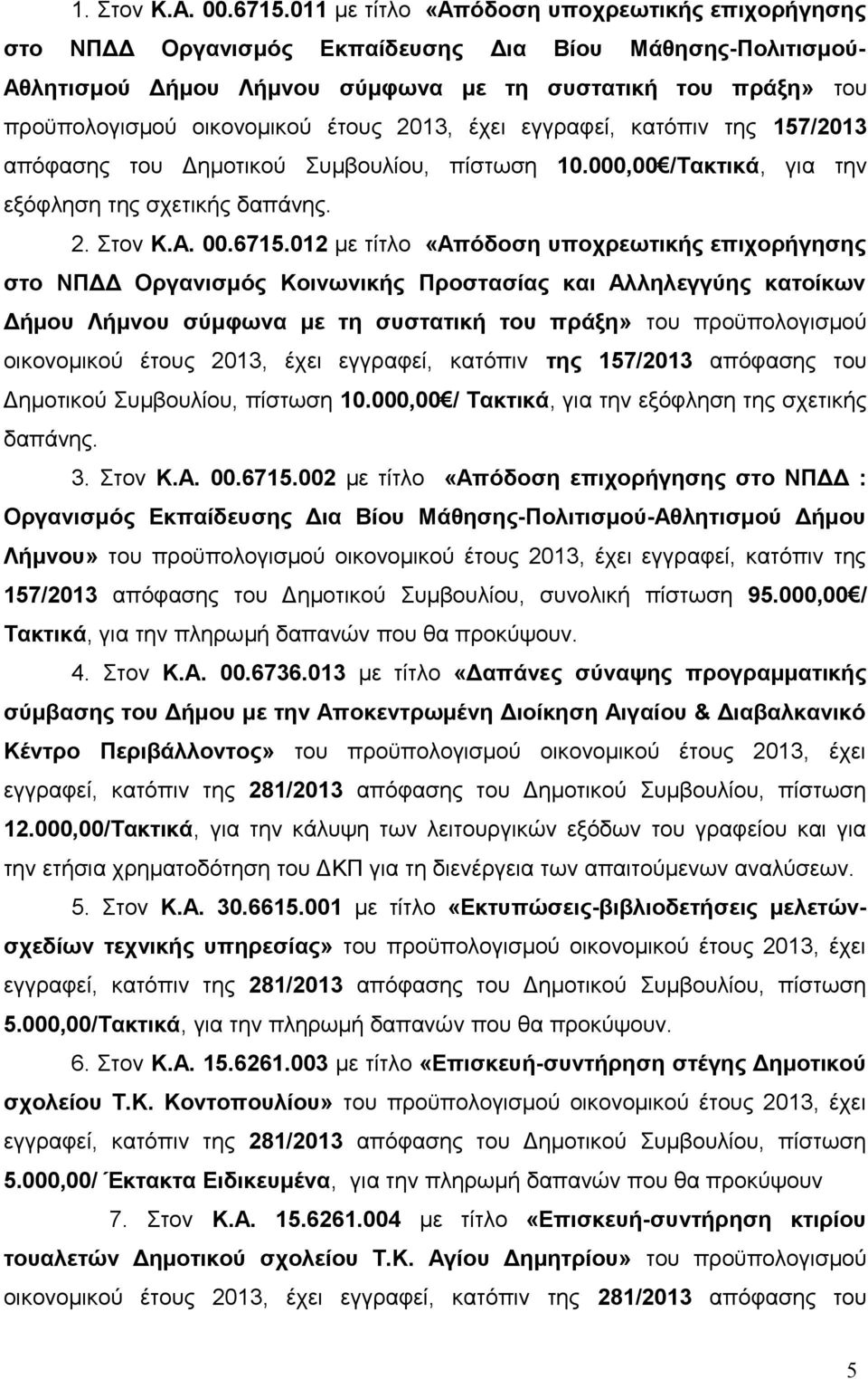 έτους 2013, έχει εγγραφεί, κατόπιν της 157/2013 απόφασης του Δημοτικού Συμβουλίου, πίστωση 10.000,00 /Τακτικά, για την εξόφληση της σχετικής δαπάνης. 2. Στον Κ.Α. 00.6715.