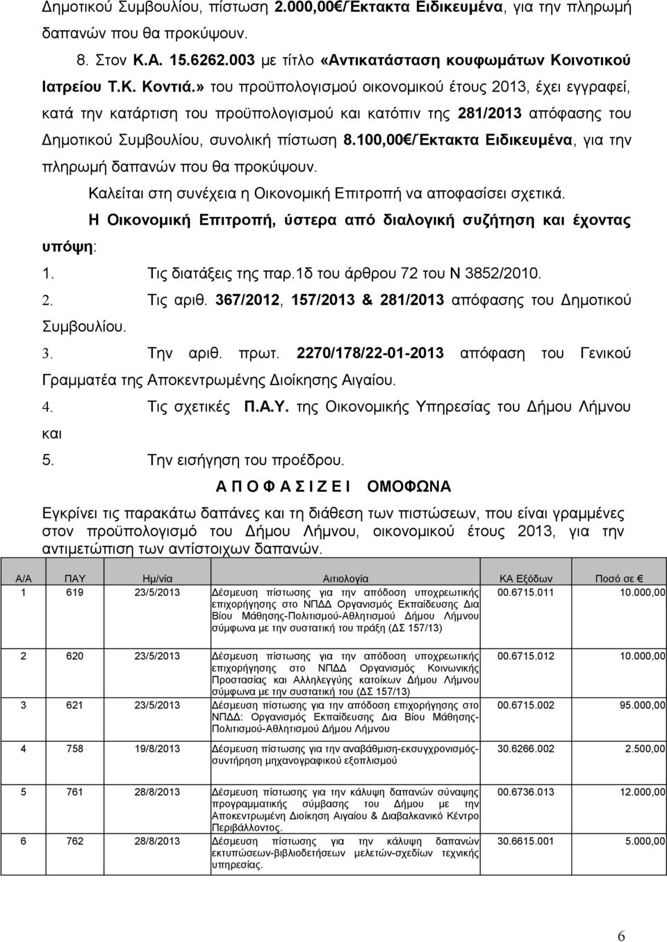 100,00 /Έκτακτα Ειδικευμένα, για την πληρωμή δαπανών που θα προκύψουν. υπόψη: Καλείται στη συνέχεια η Οικονομική Επιτροπή να αποφασίσει σχετικά.