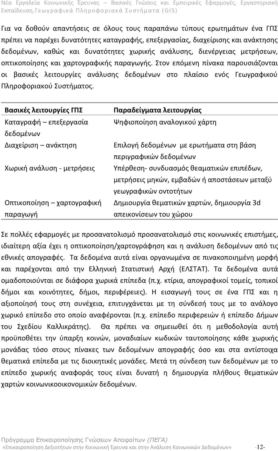 Στον επόμενη πίνακα παρουσιάζονται οι βασικές λειτουργίες ανάλυσης δεδομένων στο πλαίσιο ενός Γεωγραφικού Πληροφοριακού Συστήματος.