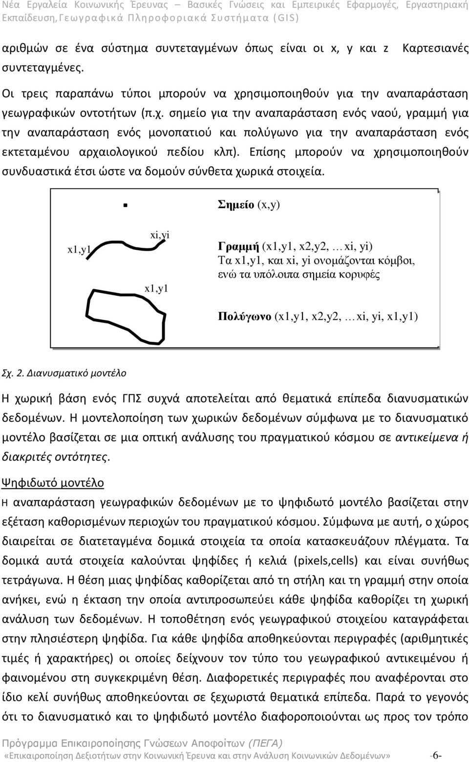 σημείο για την αναπαράσταση ενός ναού, γραμμή για την αναπαράσταση ενός μονοπατιού και πολύγωνο για την αναπαράσταση ενός εκτεταμένου αρχαιολογικού πεδίου κλπ).