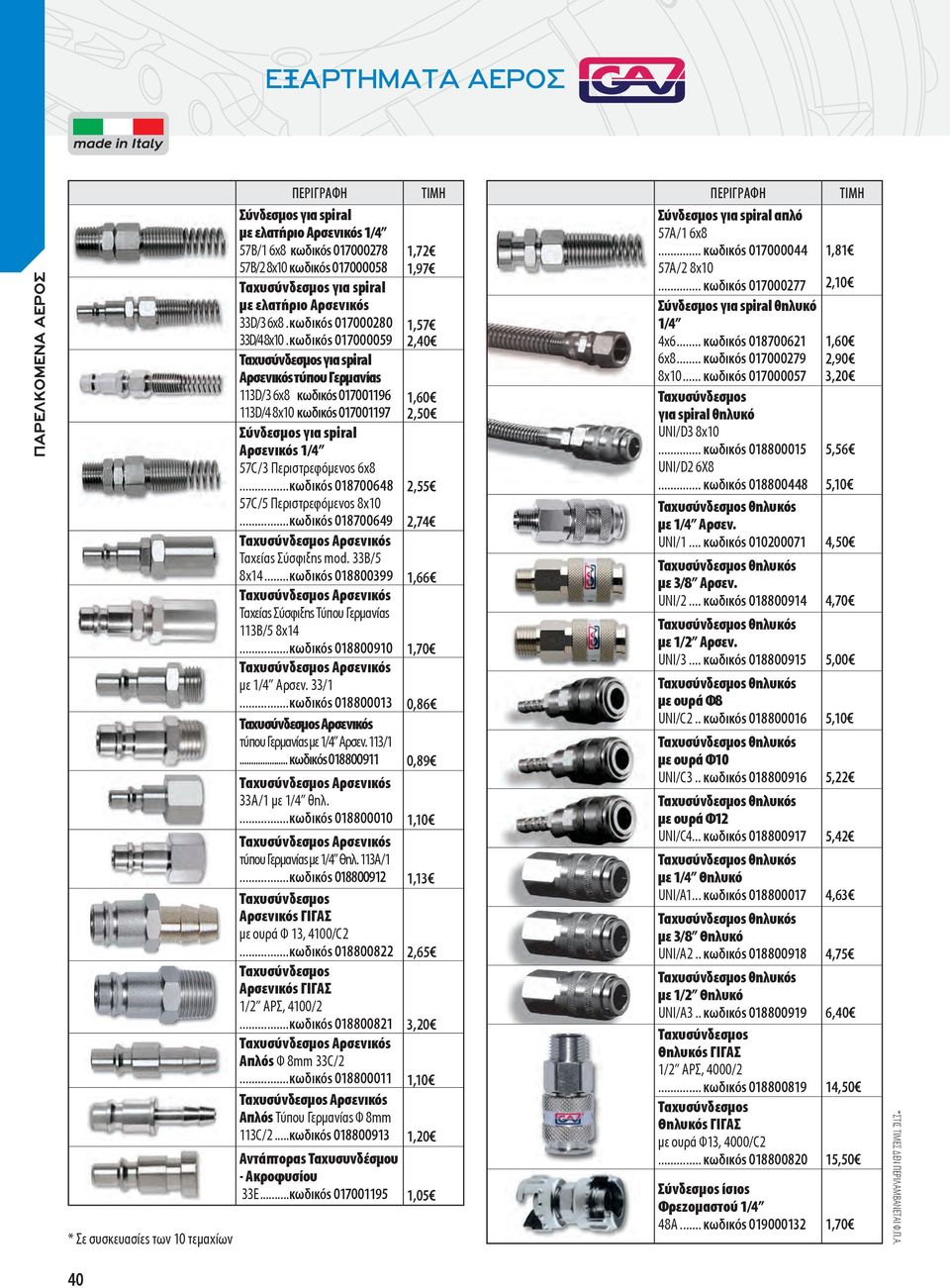 ..κωδικός 018700648 2,55 57C/5 Περιστρεφόμενος 8x10...κωδικός 018700649 2,74 Ταχείας Σύσφιξης mod. 33B/5 8χ14...κωδικός 018800399 1,66 Ταχείας Σύσφιξης Τύπου Γερμανίας 113Β/5 8χ14.