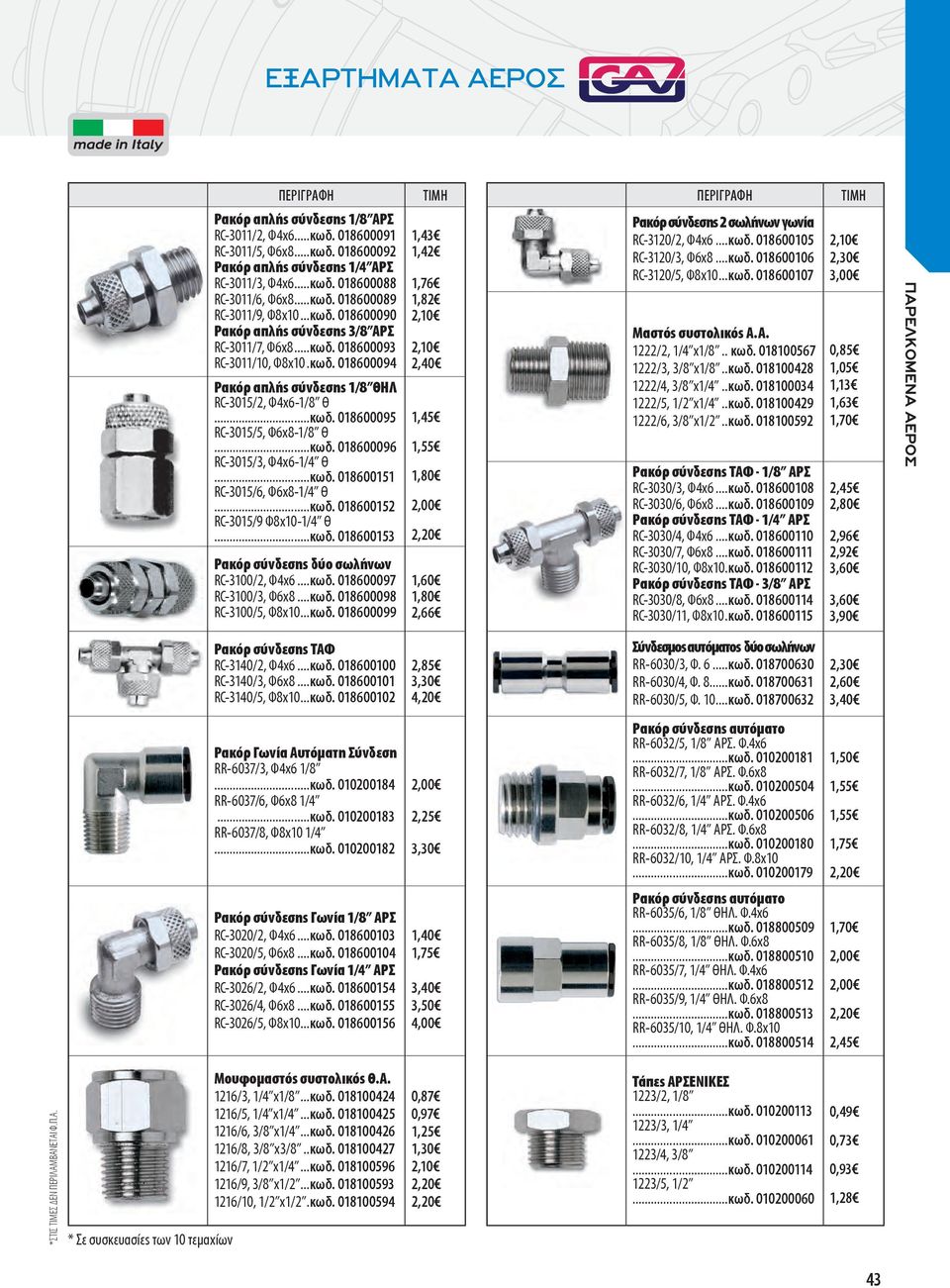 ..κωδ. 018600096 RC-3015/3, Φ4χ6-1/4 Θ...κωδ. 018600151 RC-3015/6, Φ6χ8-1/4 Θ...κωδ. 018600152 RC-3015/9 Φ8χ10-1/4 Θ...κωδ. 018600153 Ρακόρ σύνδεσης δύο σωλήνων RC-3100/2, Φ4χ6...κωδ. 018600097 RC-3100/3, Φ6χ8.