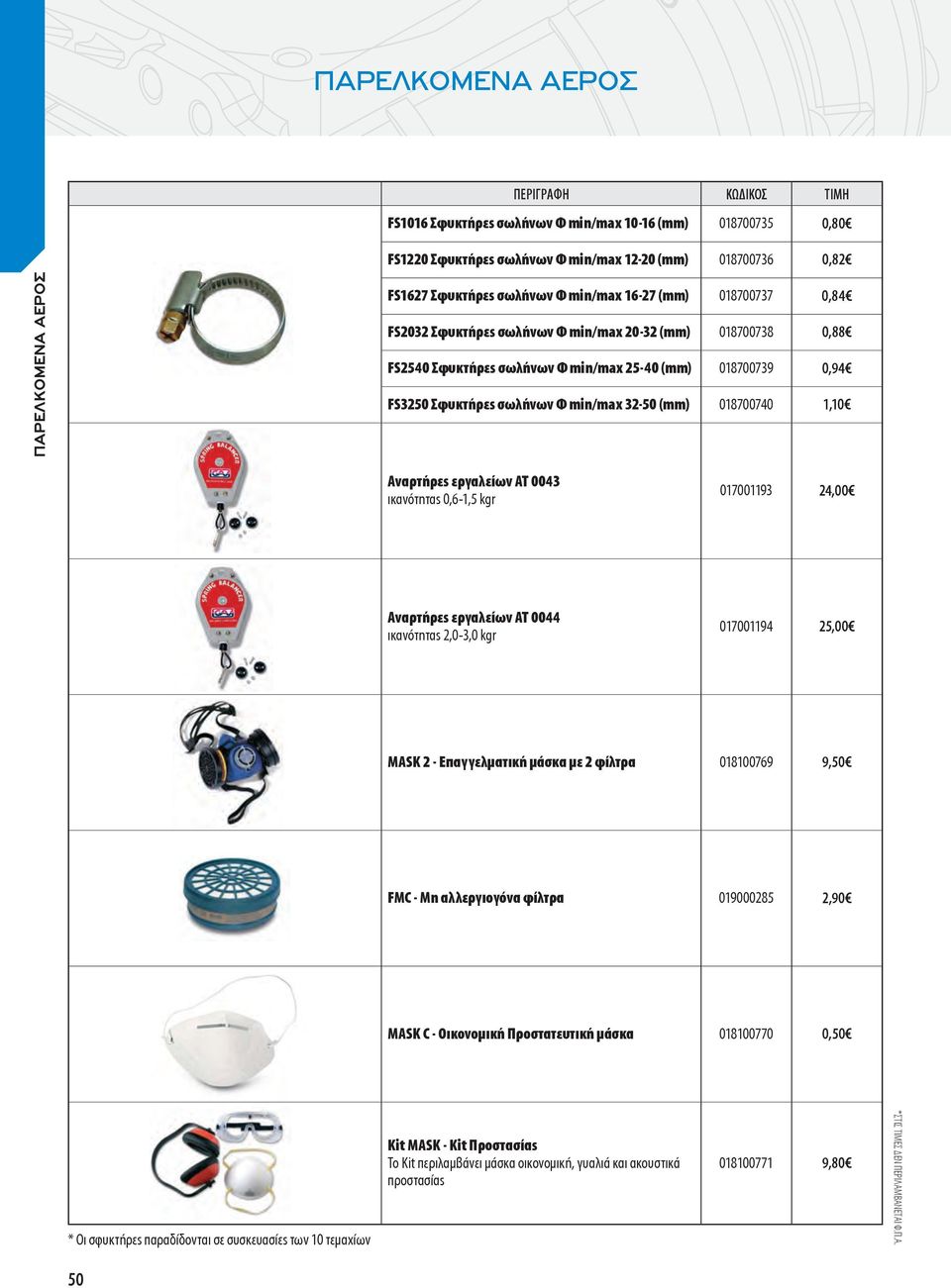 0043 ικανότητας 0,6-1,5 kgr 017001193 24,00 Αναρτήρες εργαλείων ΑΤ 0044 ικανότητας 2,0-3,0 kgr 017001194 25,00 MASK 2 - Επαγγελματική μάσκα με 2 φίλτρα 018100769 9,50 FMC - Μη αλλεργιογόνα φίλτρα