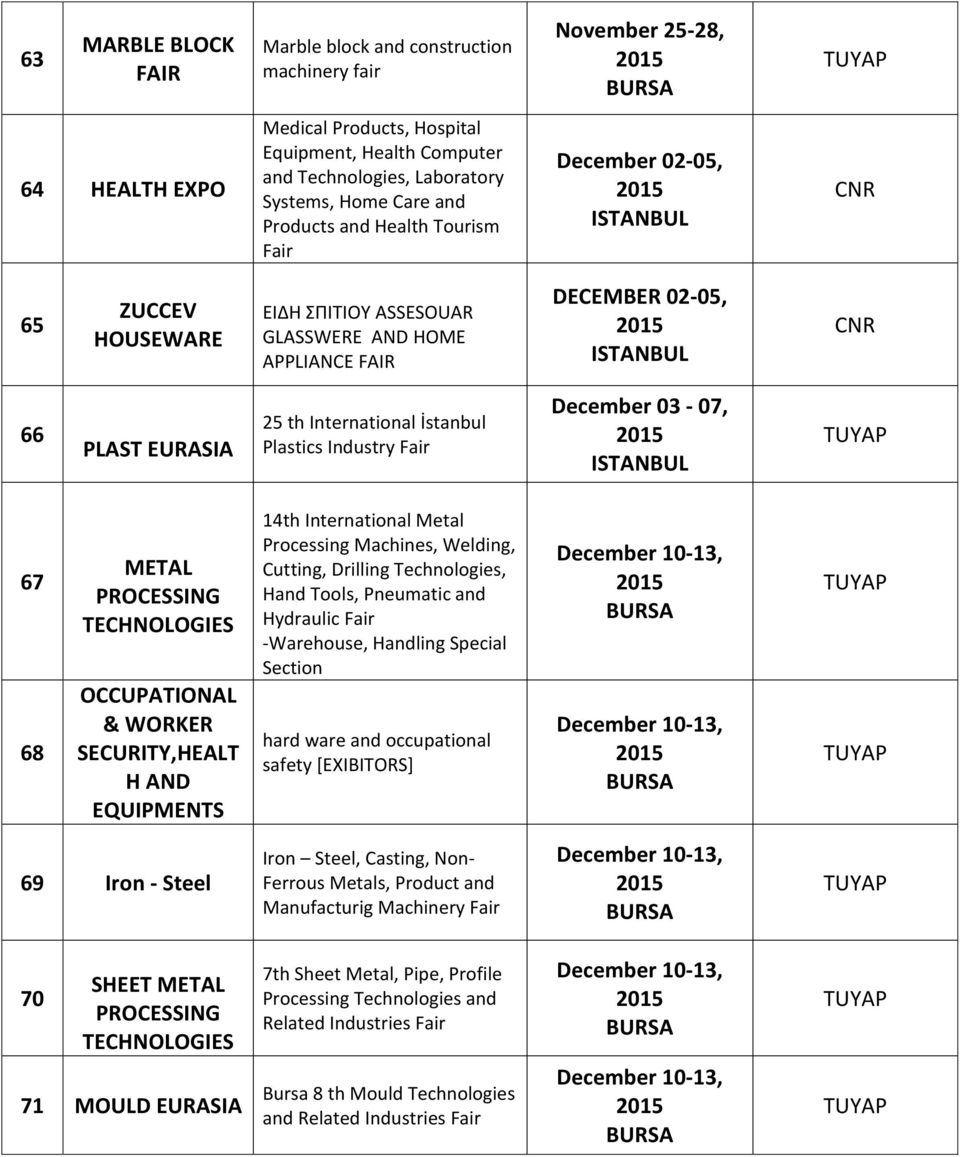 Industry December 03-07, 67 68 METAL PROCESSING TECHNOLOGIES OCCUPATIONAL & WORKER SECURITY,HEALT H AND EQUIPMENTS 14th International Metal Processing Machines, Welding, Cutting, Drilling