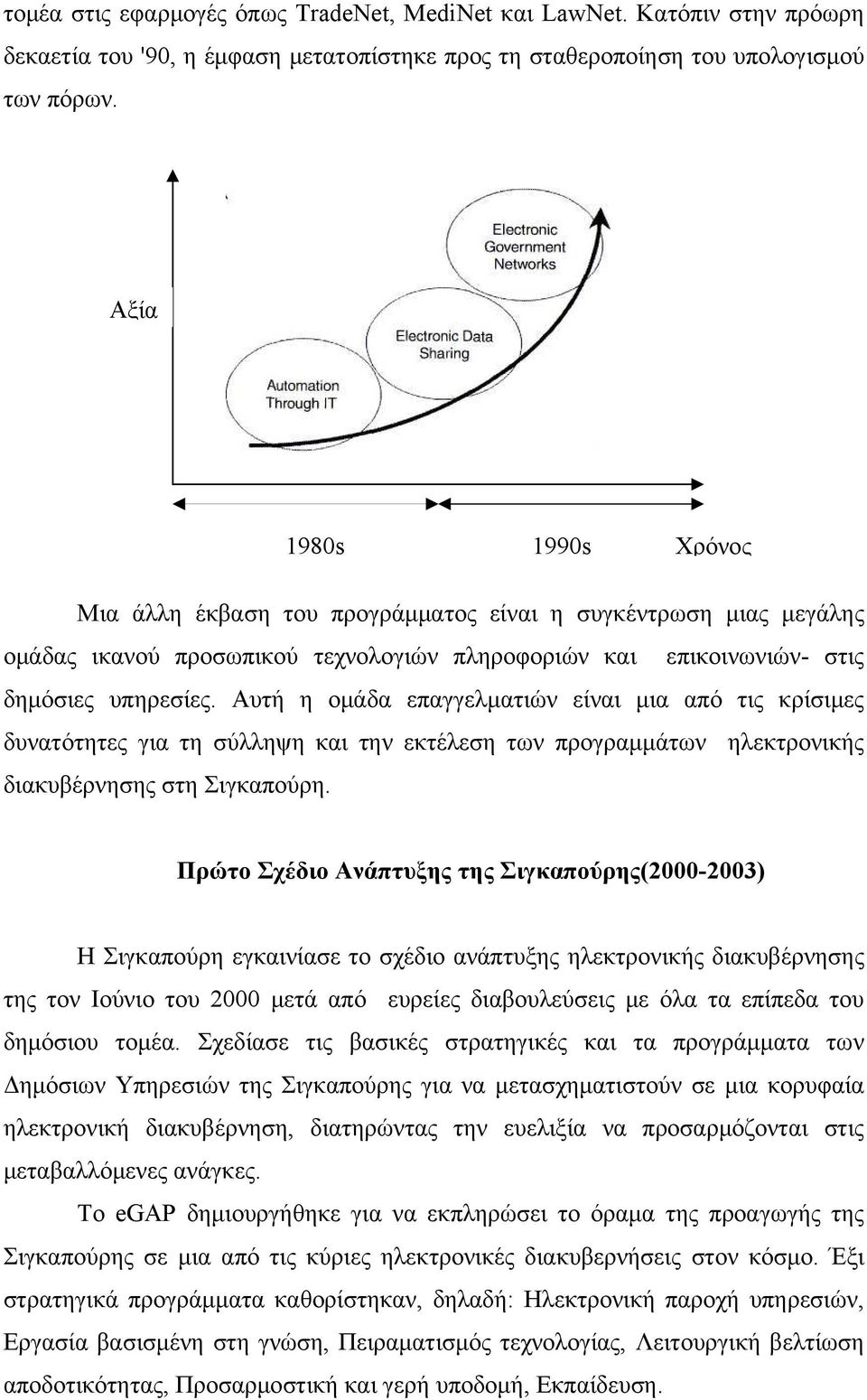Αυτή η ομάδα επαγγελματιών είναι μια από τις κρίσιμες δυνατότητες για τη σύλληψη και την εκτέλεση των προγραμμάτων ηλεκτρονικής διακυβέρνησης στη Σιγκαπούρη.