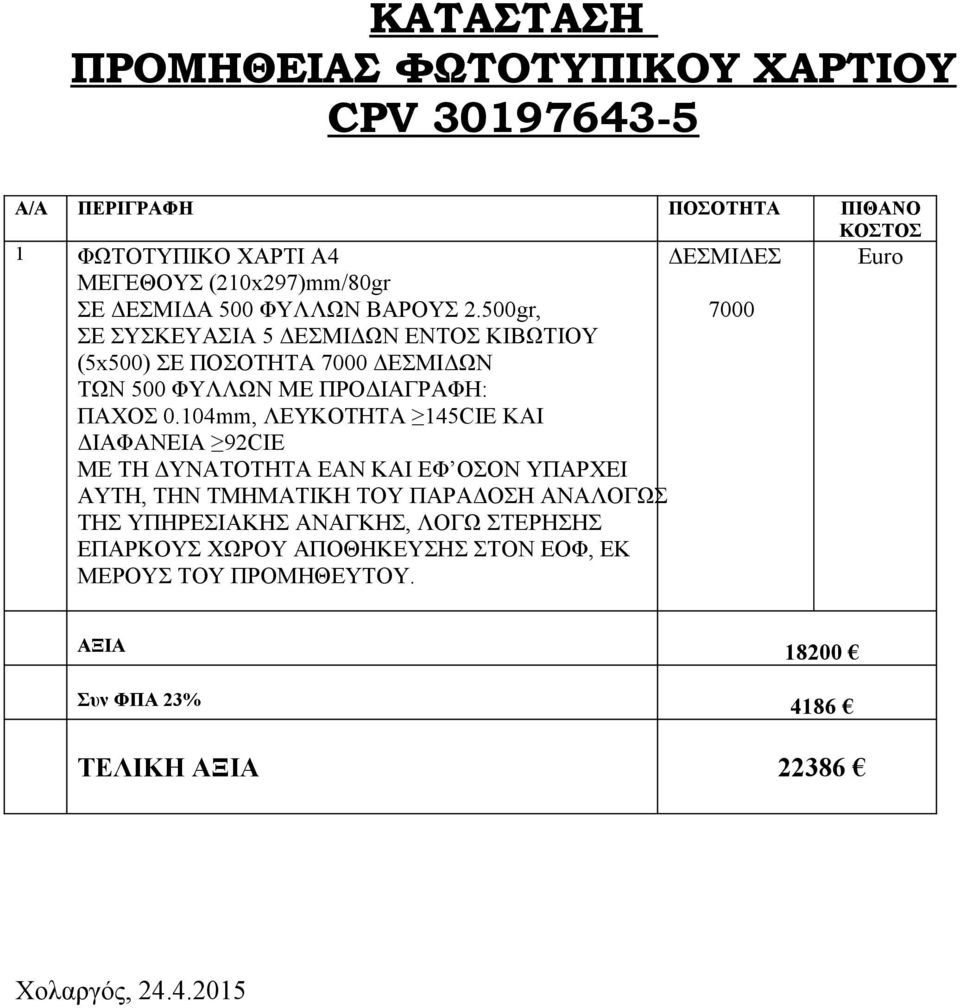 104mm, ΛΕΥΚΟΤΗΤΑ 145CIE ΚΑΙ ΔΙΑΦΑΝΕΙΑ 92CIE ΜΕ ΤΗ ΔΥΝΑΤΟΤΗΤΑ ΕΑΝ ΚΑΙ ΕΦ ΟΣΟΝ ΥΠΑΡΧΕΙ ΔΕΣΜΙΔΕΣ 7000 Euro ΑΥΤΗ, ΤΗΝ ΤΜΗΜΑΤΙΚΗ ΤΟΥ ΠΑΡΑΔΟΣΗ ΑΝΑΛΟΓΩΣ ΤΗΣ