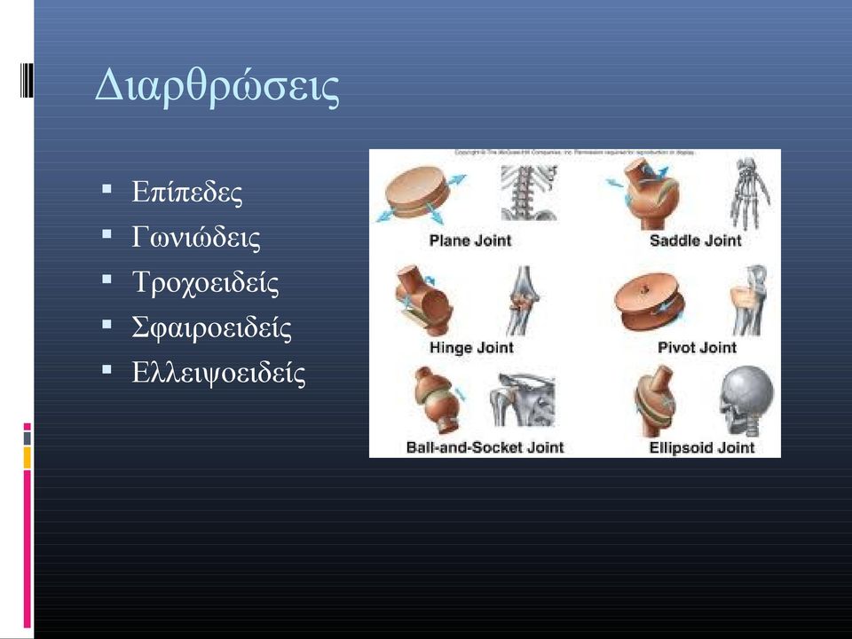 Γωνιώδεις