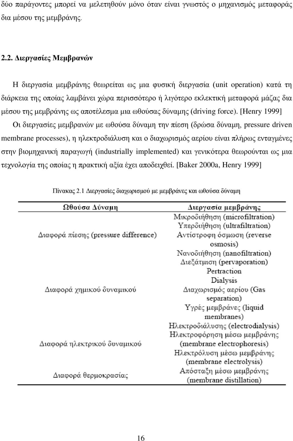 της μεμβράνης ως αποτέλεσμα μια ωθούσας δύναμης (driving force).