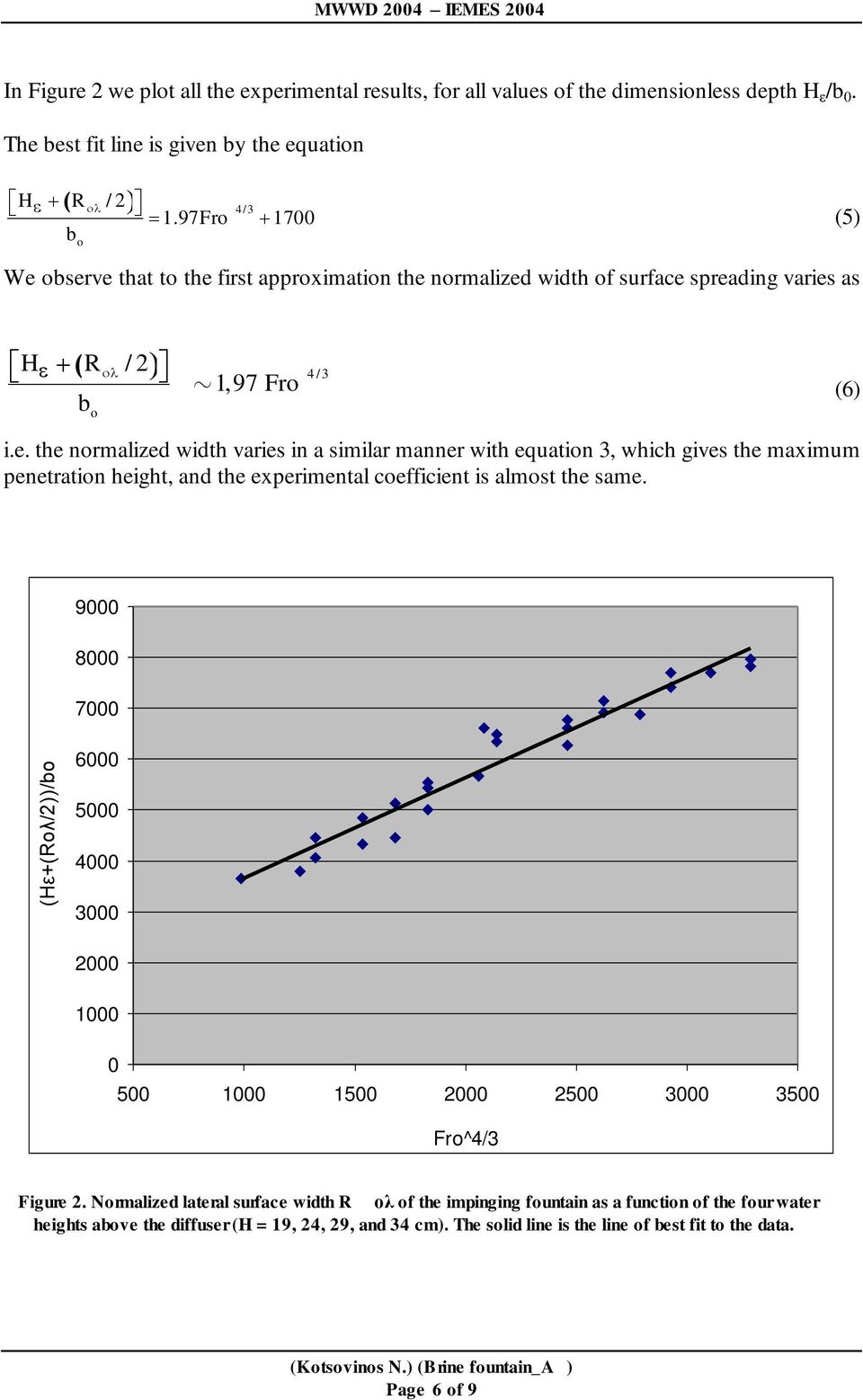 9000 8000 7000 (Hε+(Rολ/2))/bo 6000 5000 4000 3000 2000 1000 0 500 1000 1500 2000 2500 3000 3500 Fro^4/3 Figure 2.