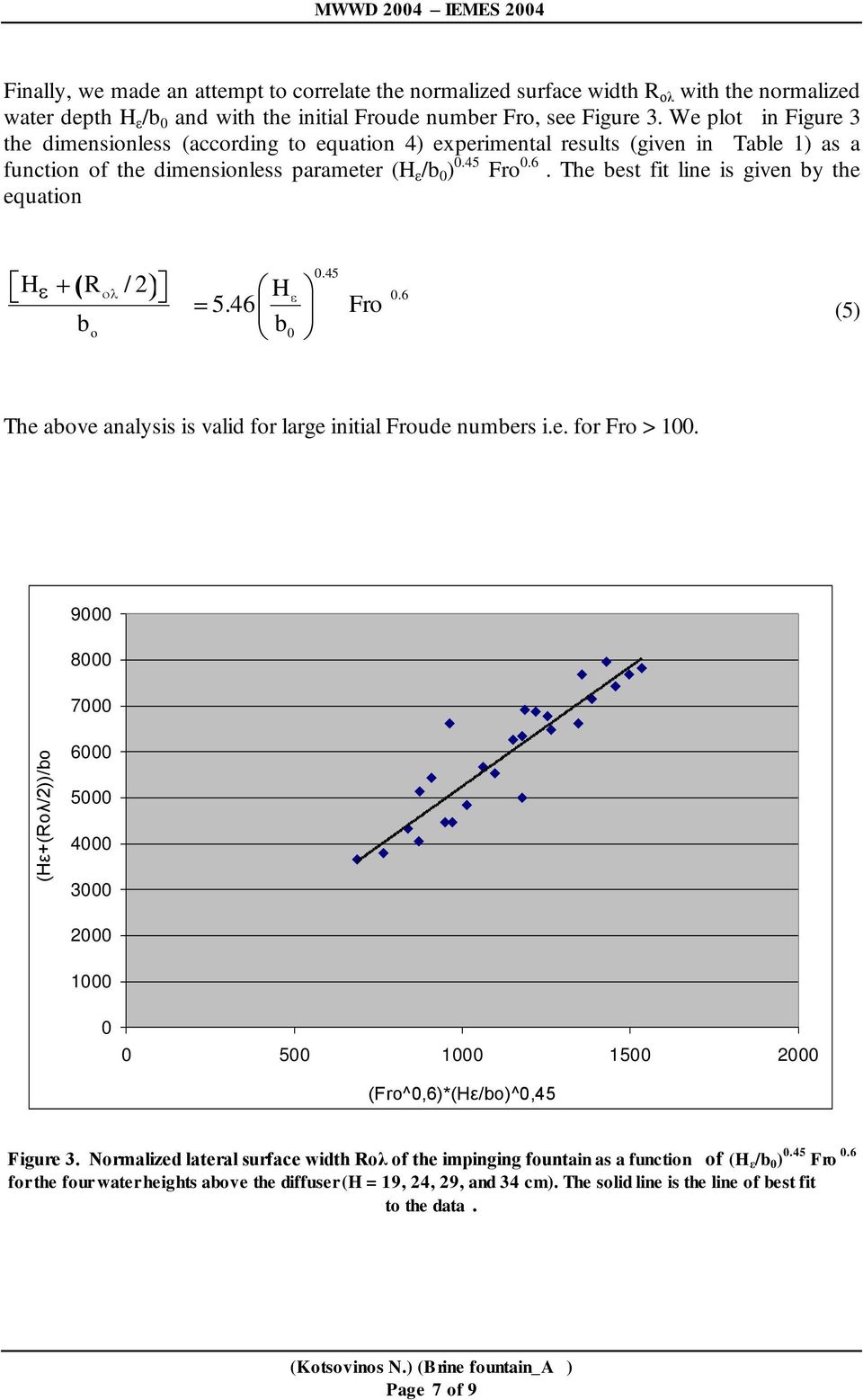 The best fit line is given by the equation 0.45 H R / 2 H 5.46 Fro bo b0 0.6 (5) The above analysis is valid for large initial Froude numbers i.e. for Fro > 100.