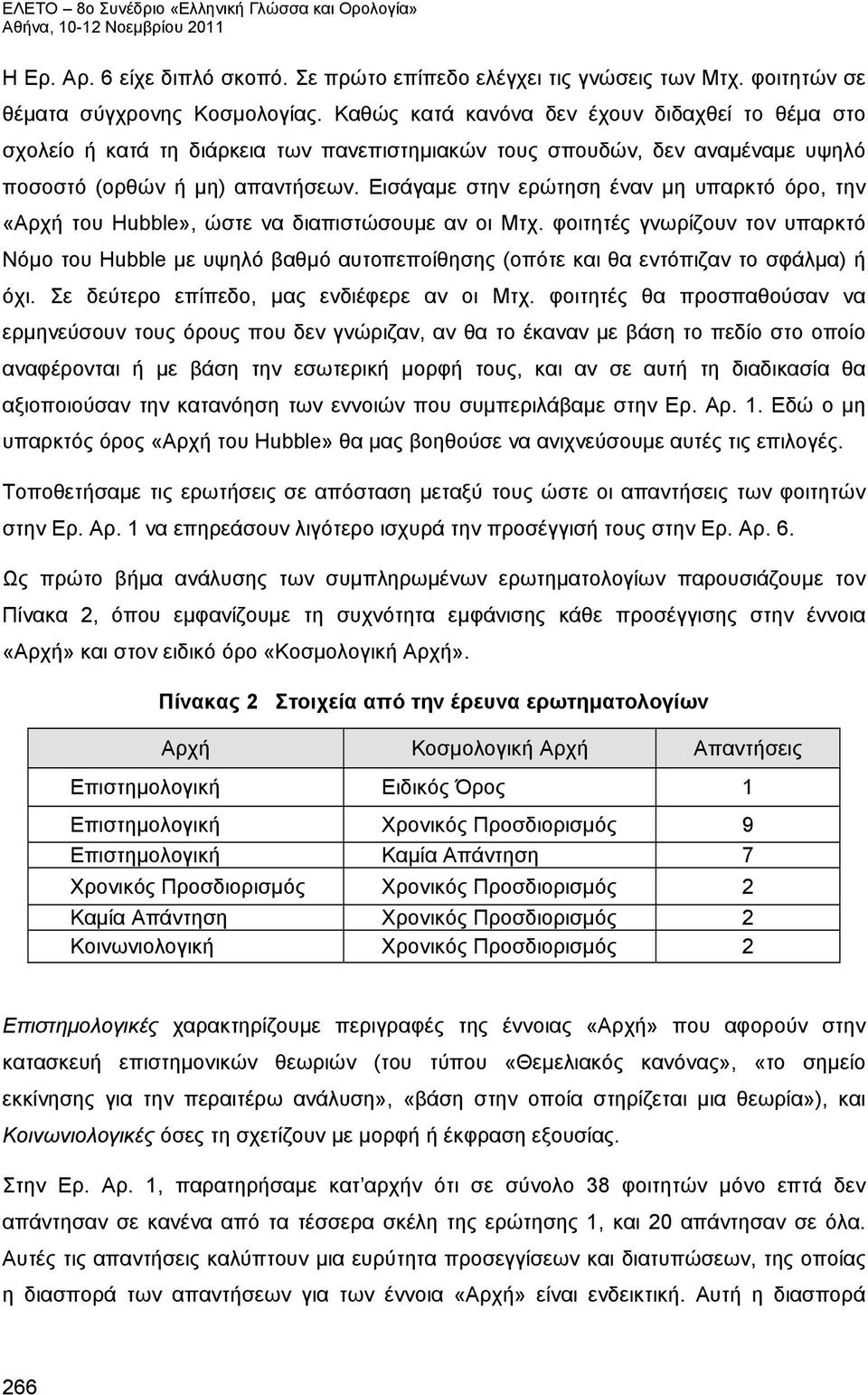 Εισάγαμε στην ερώτηση έναν μη υπαρκτό όρο, την «Αρχή του Hubble», ώστε να διαπιστώσουμε αν οι Μτχ.