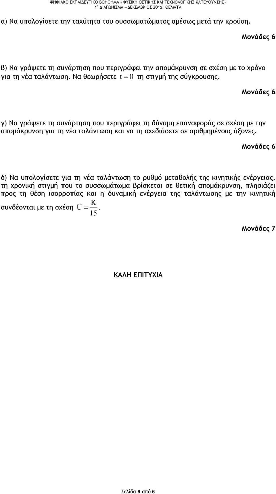 γ) Να γράψετε τη συνάρτηση που περιγράφει τη δύναμη επαναφοράς σε σχέση με την απομάκρυνση για τη νέα ταλάντωση και να τη σχεδιάσετε σε αριθμημένους άξονες.