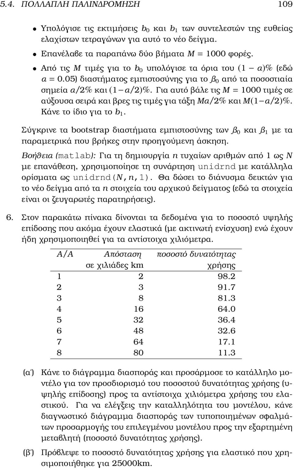 Για αυτό ϐάλε τις M = 1000 τιµές σε αύξουσα σειρά και ϐρες τις τιµές για τάξη Mα/2% και M(1 α/2)%. Κάνε το ίδιο για το b 1.