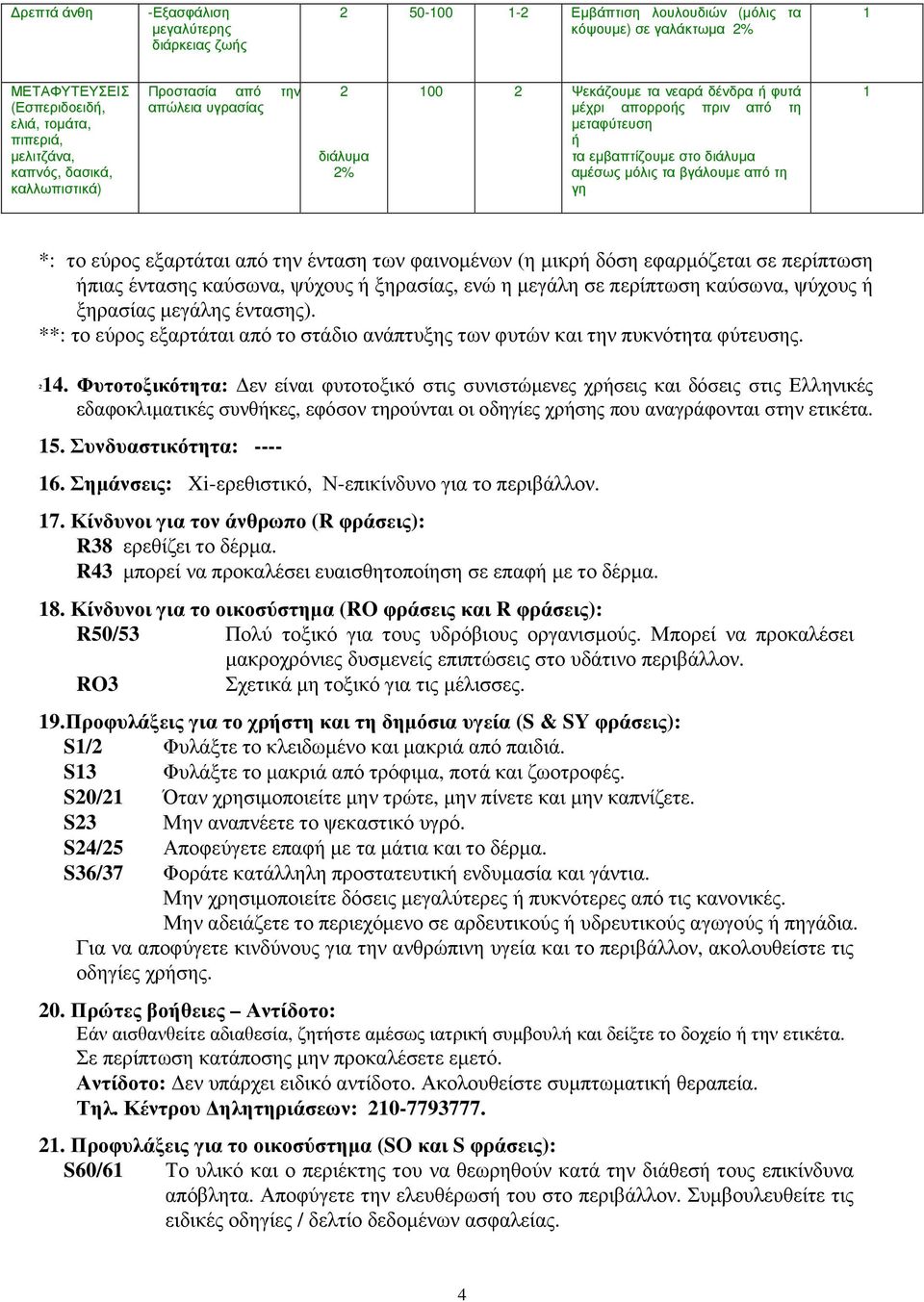 εξαρτάται από την ένταση των φαινοµένων (η µικρή δόση εφαρµόζεται σε περίπτωση ήπιας έντασης καύσωνα, ψύχους ή ξηρασίας, ενώ η µεγάλη σε περίπτωση καύσωνα, ψύχους ή ξηρασίας µεγάλης έντασης).