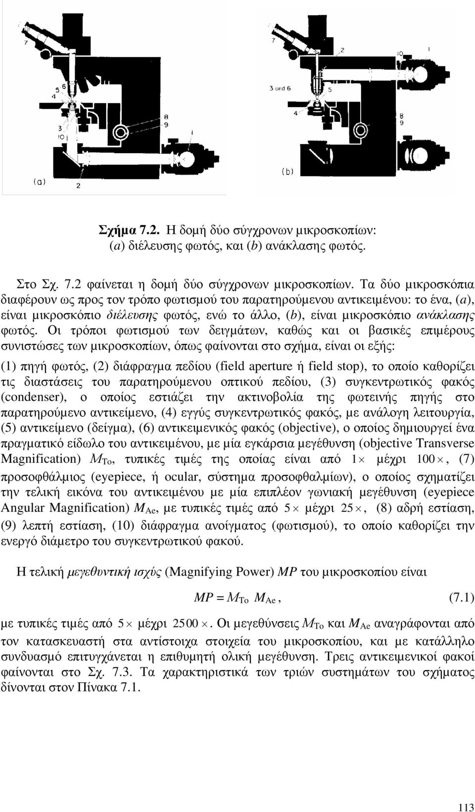 Οι τρόποι φωτισµού των δειγµάτων, καθώς και οι βασικές επιµέρους συνιστώσες των µικροσκοπίων, όπως φαίνονται στο σχήµα, είναι οι εξής: (1) πηγή φωτός, (2) διάφραγµα πεδίου (field aperture ή field