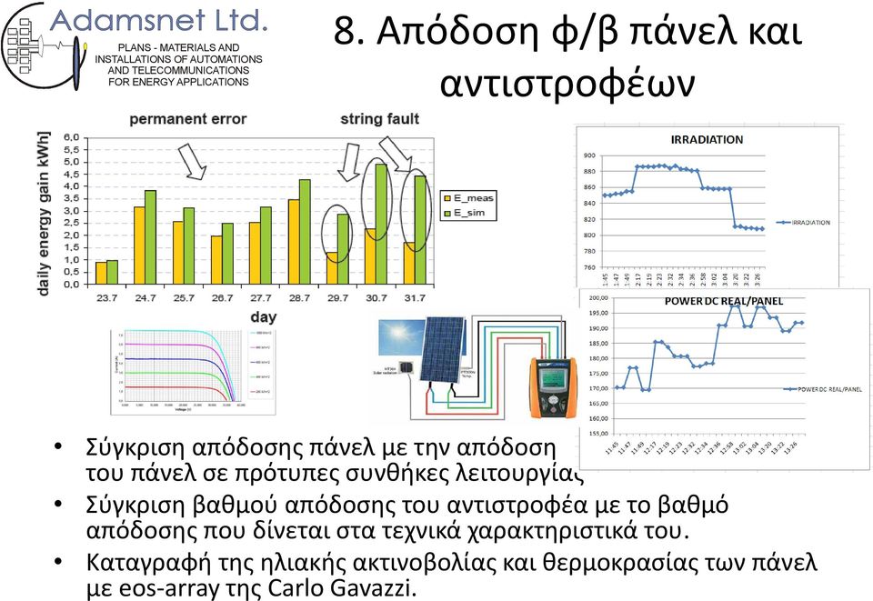 με το βαθμό απόδοσης που δίνεται στα τεχνικά χαρακτηριστικά του.