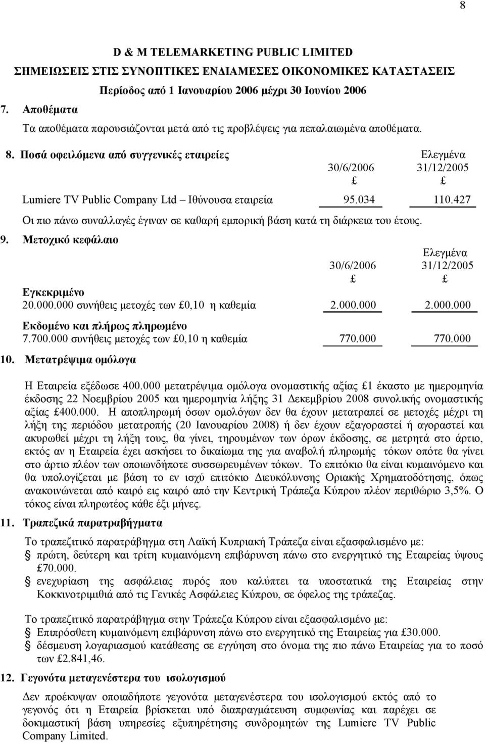 Π οσά οφειλόμενα από συγγενικές εταιρείες Ελεγμένα 30/6/2006 31/12/2005 Lumiere TV Public Company Ltd Ιθύνουσα εταιρεία 95.034 110.