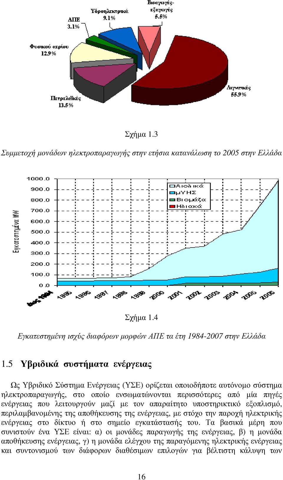 λειτουργούν µαζί µε τον απαραίτητο υποστηρικτικό εξοπλισµό, περιλαµβανοµένης της αποθήκευσης της ενέργειας, µε στόχο την παροχή ηλεκτρικής ενέργειας στο δίκτυο ή στο σηµείο εγκατάστασής του.