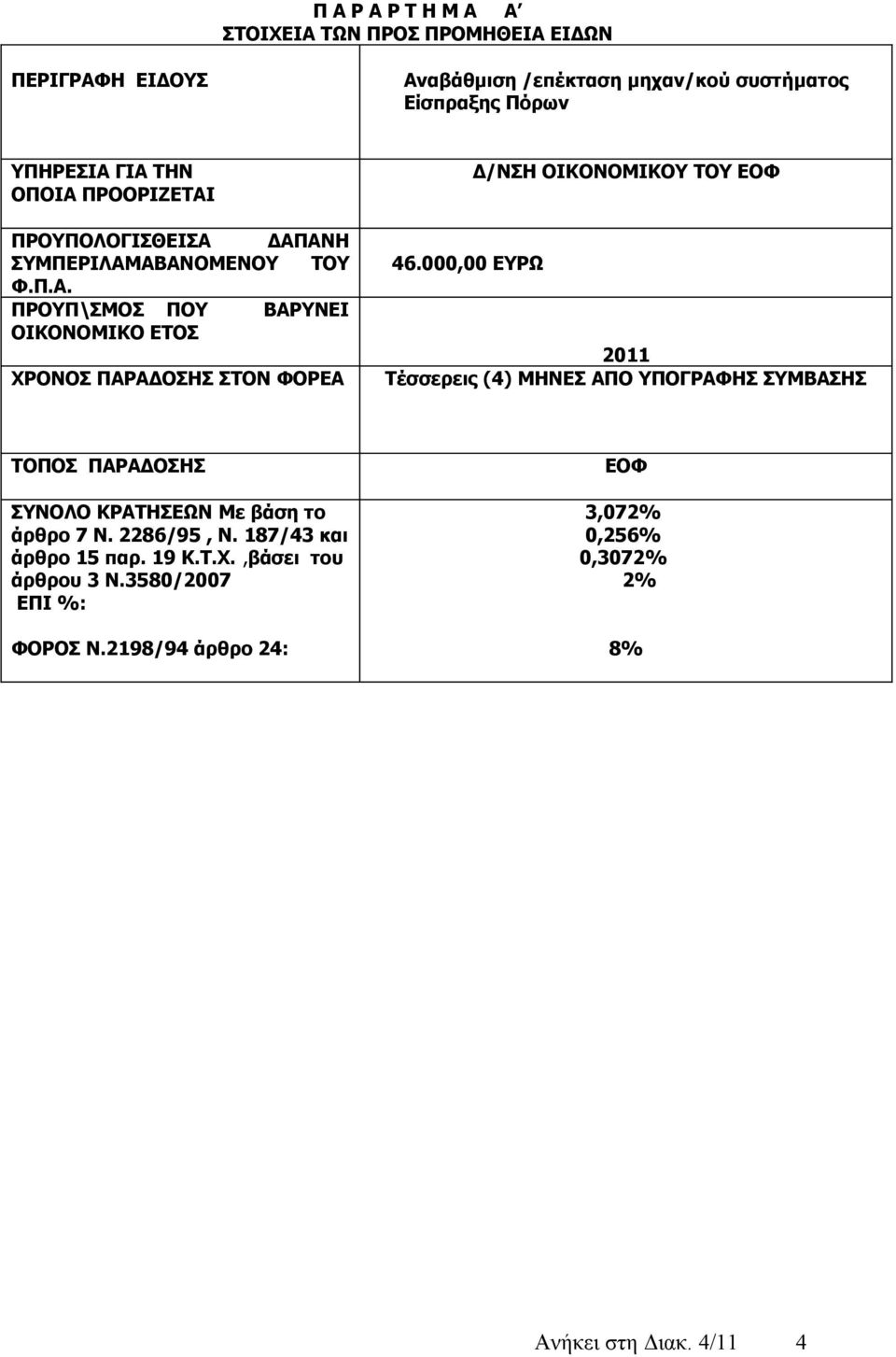 000,00 ΕΥΡΩ 2011 Τέσσερεις (4) ΜΗΝΕΣ ΑΠΟ ΥΠΟΓΡΑΦΗΣ ΣΥΜΒΑΣΗΣ ΤΟΠΟΣ ΠΑΡΑΔΟΣΗΣ ΣΥΝΟΛΟ ΚΡΑΤΗΣΕΩΝ Με βάση το άρθρο 7 Ν. 2286/95, Ν.