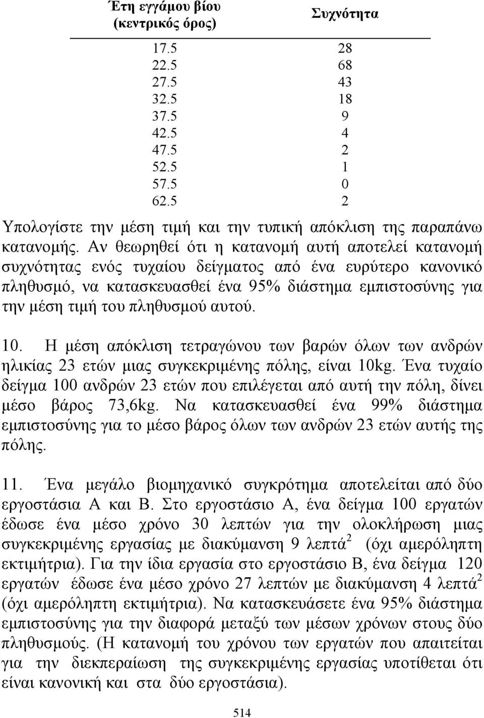 αυτού. 10. Η μέση απόκλιση τετραγώνου των βαρών όλων των ανδρών ηλικίας 23 ετών μιας συγκεκριμένης πόλης, είναι 10kg.