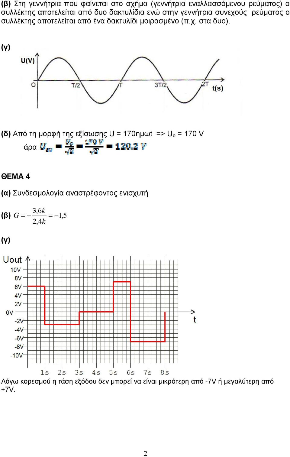 (δ) Από τη μορφή της εξίσωσης U = 170ημωt => U o = 170 V άρα ΘΕΜΑ 4 Συνδεσμολογία αναστρέφοντος ενισχυτή