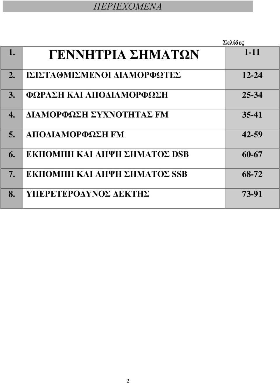 ΙΑΜΟΡΦΩΣΗ ΣΥΧΝΟΤΗΤΑΣ FM 35-41 5. ΑΠΟ ΙΑΜΟΡΦΩΣΗ FM 42-59 6.