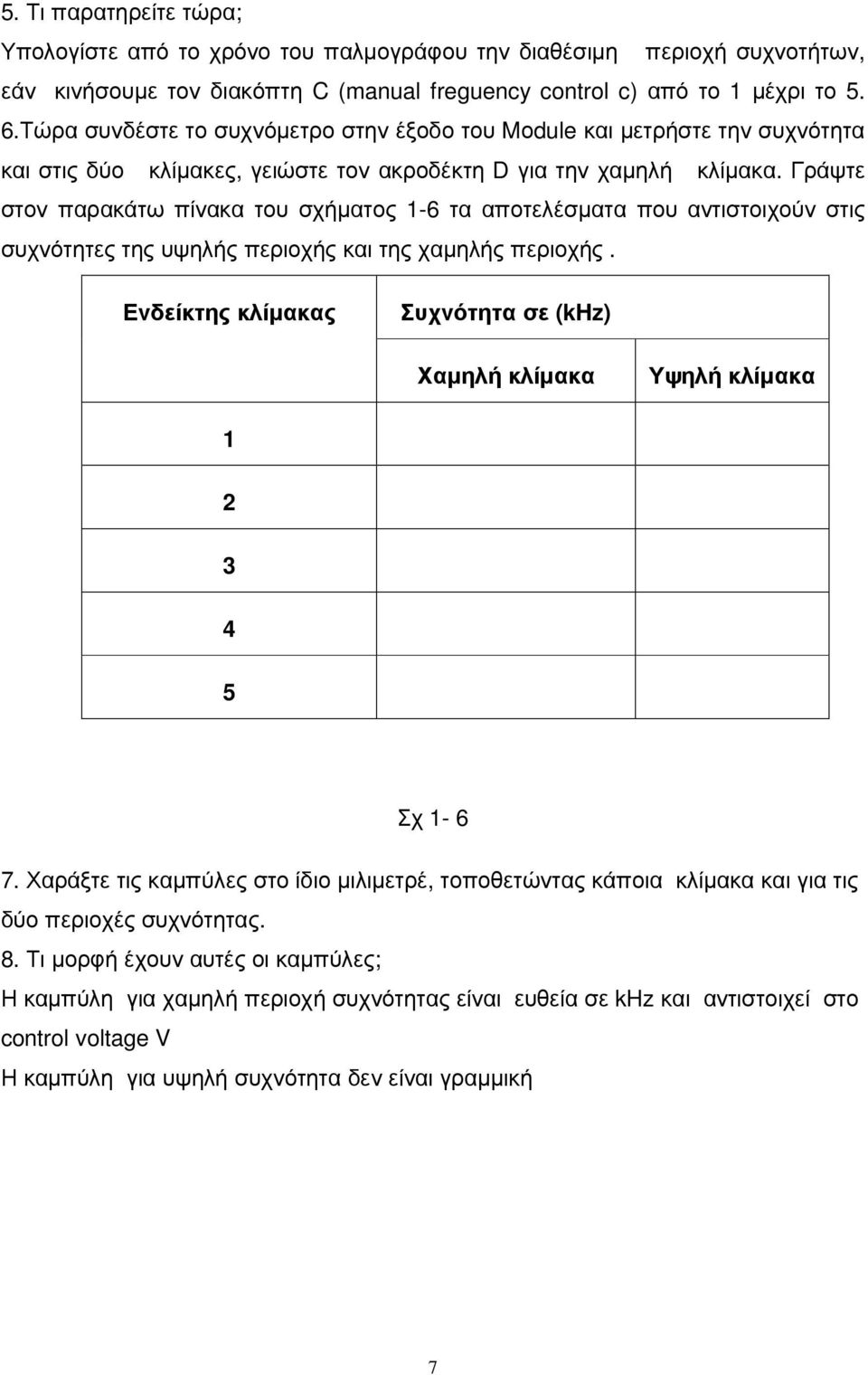 Γράψτε στον παρακάτω πίνακα του σχήµατος 1-6 τα αποτελέσµατα που αντιστοιχούν στις συχνότητες της υψηλής περιοχής και της χαµηλής περιοχής.