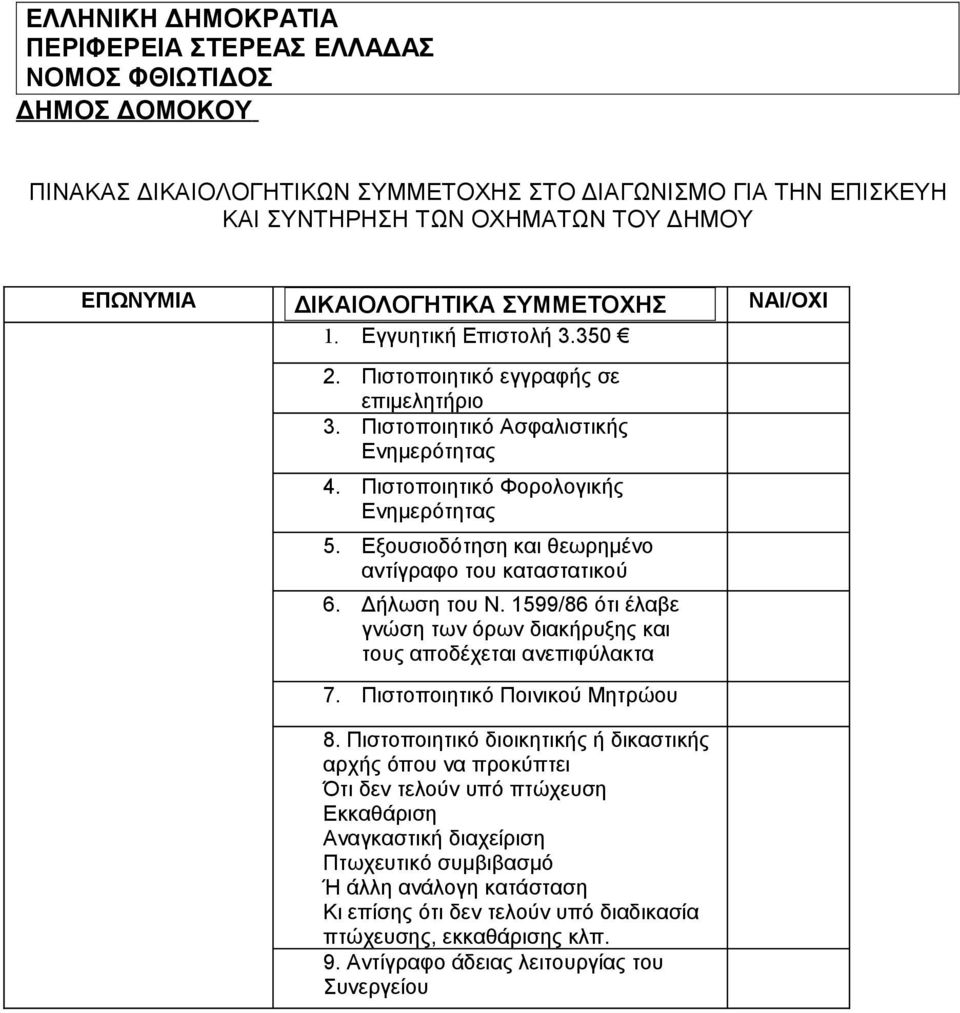 Εξουσιοδότηση και θεωρημένο αντίγραφο του καταστατικού 6. Δήλωση του Ν. 1599/86 ότι έλαβε γνώση των όρων διακήρυξης και τους αποδέχεται ανεπιφύλακτα 7. Πιστοποιητικό Ποινικού Μητρώου 8.