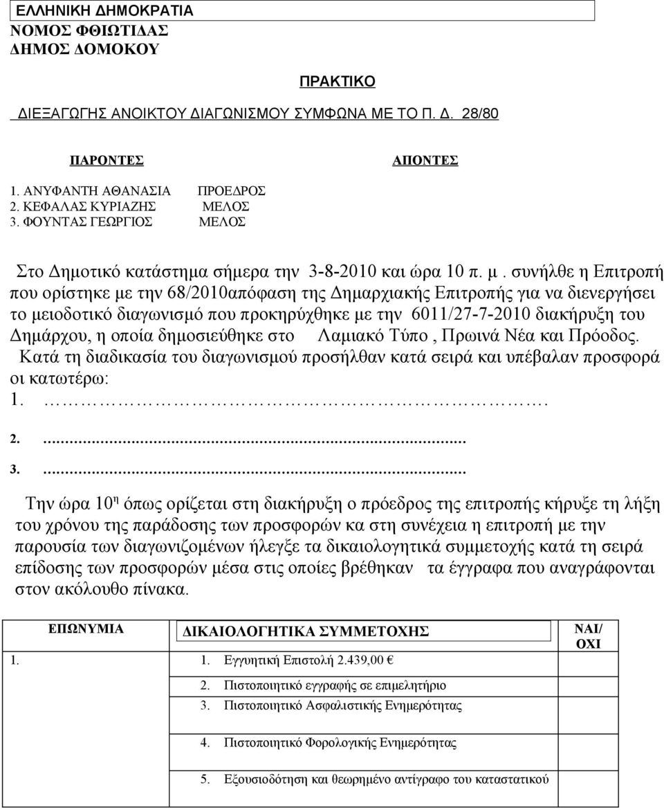 συνήλθε η Επιτροπή που ορίστηκε με την 68/2010απόφαση της Δημαρχιακής Επιτροπής για να διενεργήσει το μειοδοτικό διαγωνισμό που προκηρύχθηκε με την 6011/27-7-2010 διακήρυξη του Δημάρχου, η οποία