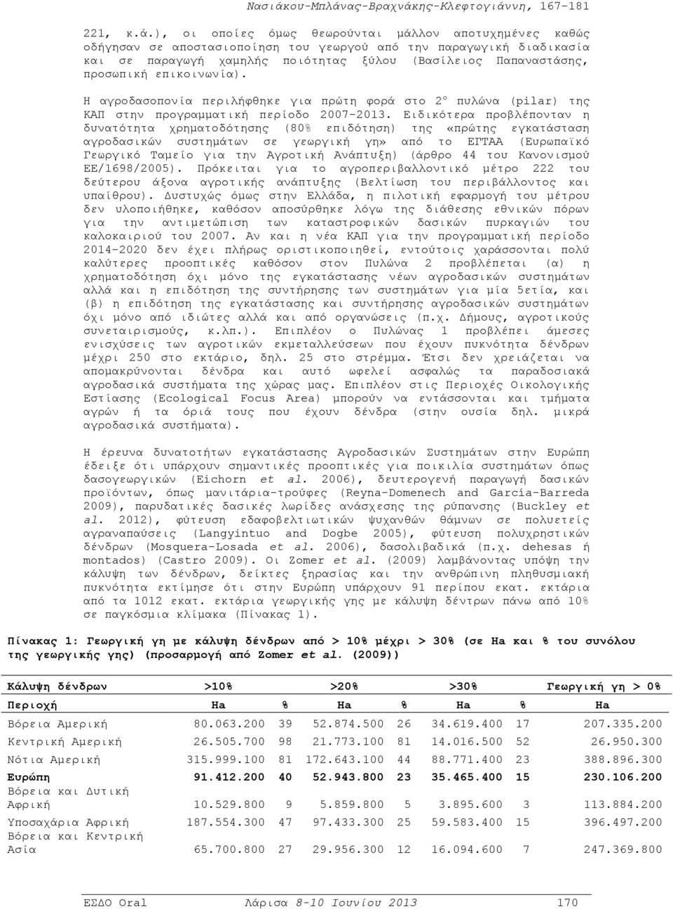 επικοινωνία). Η αγροδασοπονία περιλήφθηκε για πρώτη φορά στο 2 o πυλώνα (pilar) της ΚΑΠ στην προγραμματική περίοδο 2007-2013.