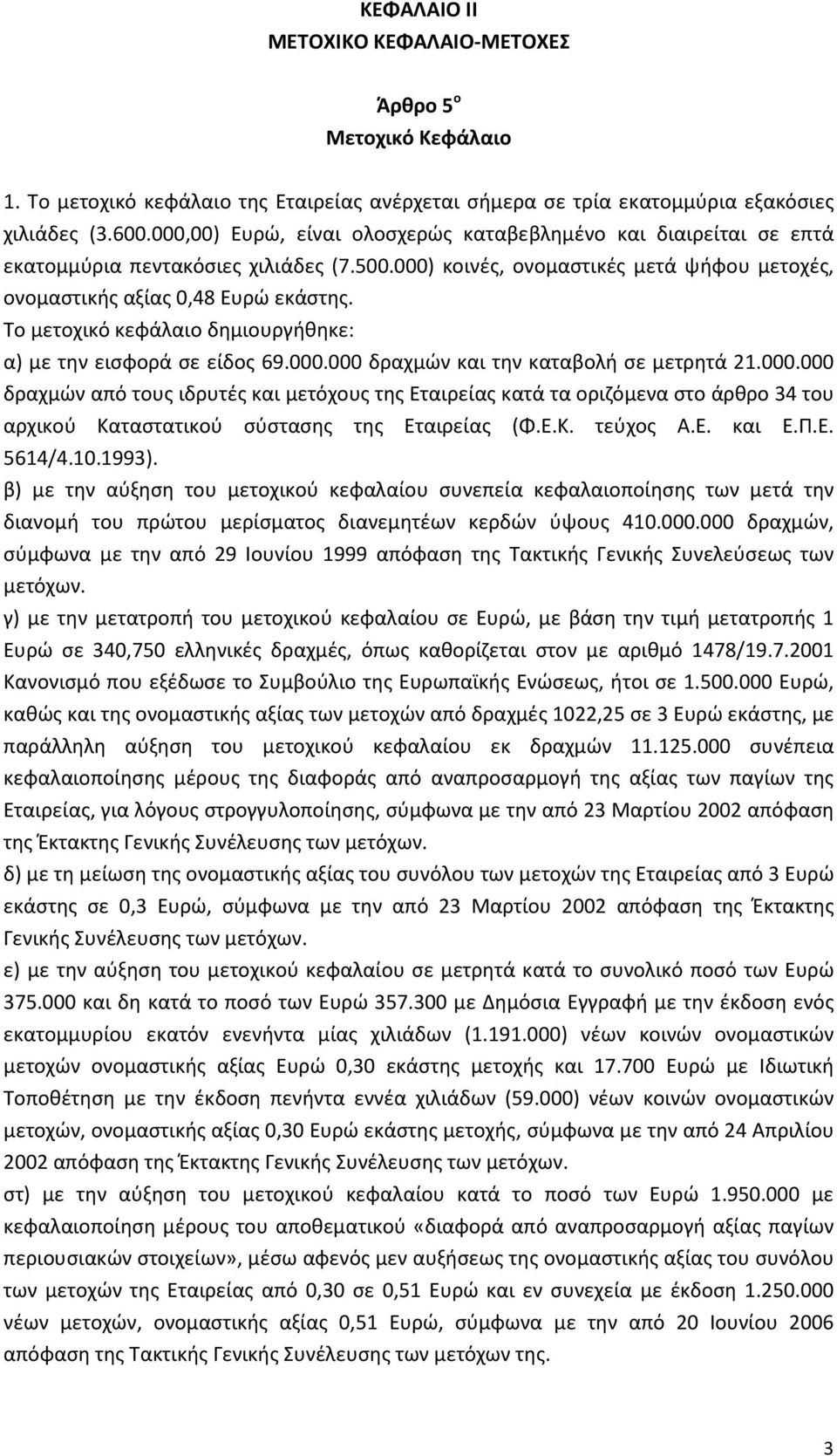 Το μετοχικό κεφάλαιο δημιουργήθηκε: α) με την εισφορά σε είδος 69.000.