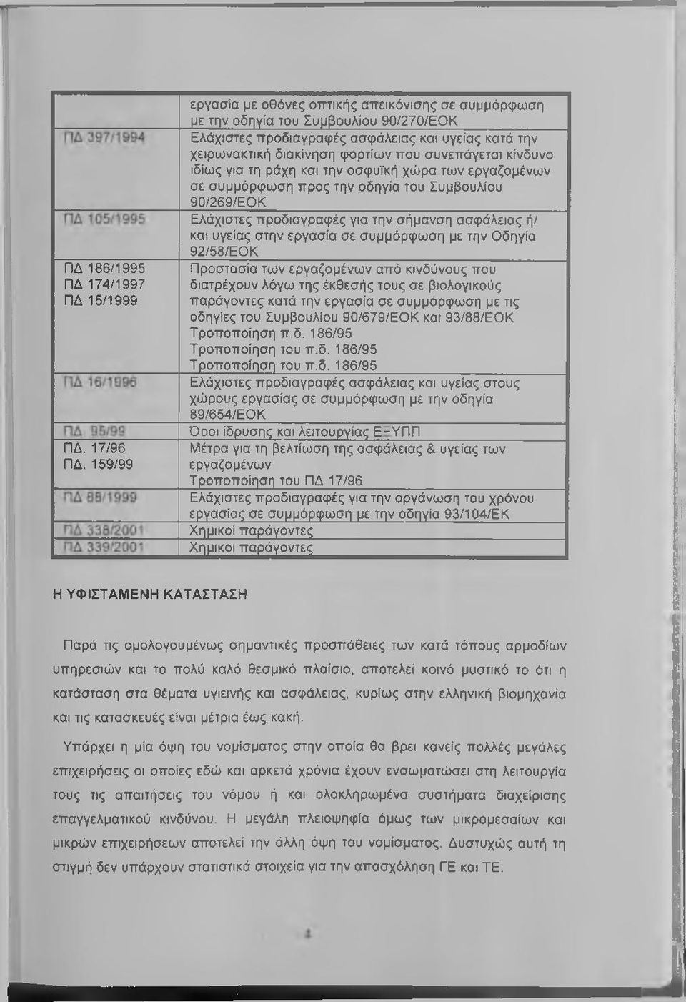 κίνδυνο ιδίως για τη ράχη και την οσφυϊκή χώρα των εργαζομένων σε συμμόρφωση προς την οδηγία του Συμβουλίου 90/269/ΕΟΚ Ελάχιστες προδιαγραφές για την σήμανση ασφάλειας ή/ και υγείας στην εργασία σε