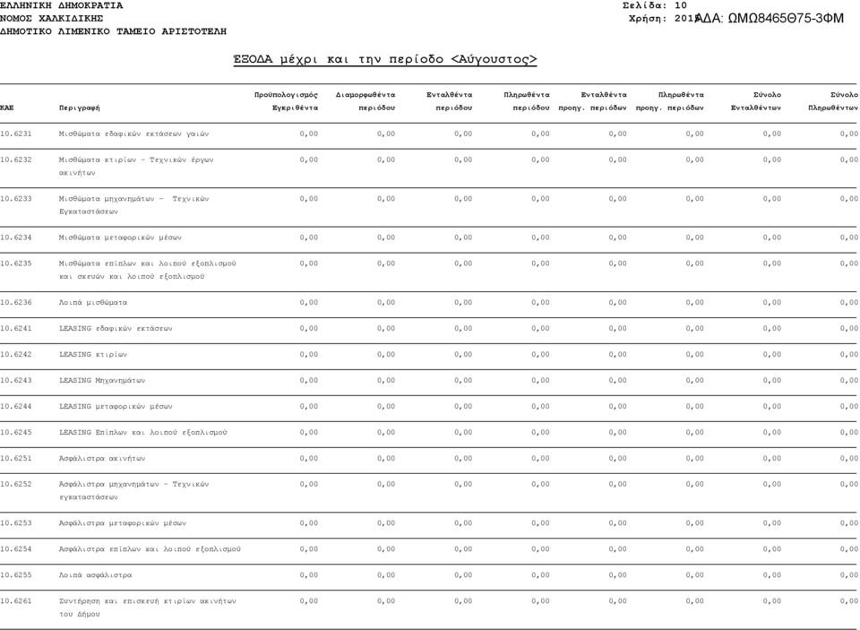 6242 LEASING κτιρίων 10.6243 LEASING Μηχανημάτων 10.6244 LEASING μεταφορικών μέσων 10.6245 LEASING Επίπλων και λοιπού εξοπλισμού 10.6251 Ασφάλιστρα ακινήτων 10.