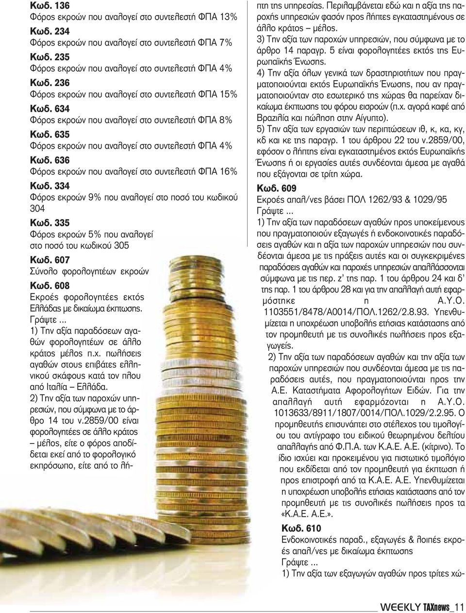 636 Φόρος εκροών που αναλογεί στο συντελεστή ΦΠΑ 16% Κωδ. 334 Φόρος εκροών 9% που αναλογεί στο ποσό του κωδικού 304 Κωδ. 335 Φόρος εκροών 5% που αναλογεί στο ποσό του κωδικού 305 Κωδ.