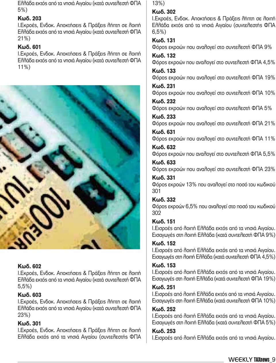 603 Ελλάδα εκτός από τα νησιά Αιγαίου (κατά συντελεστή ΦΠΑ 23%) Κωδ. 301 Ελλάδα εκτός από τα νησιά Αιγαίου (συντελεστής ΦΠΑ 13%) Κωδ. 302 Ελλάδα εκτός από τα νησιά Αιγαίου (συντελεστής ΦΠΑ 6,5%) Κωδ.
