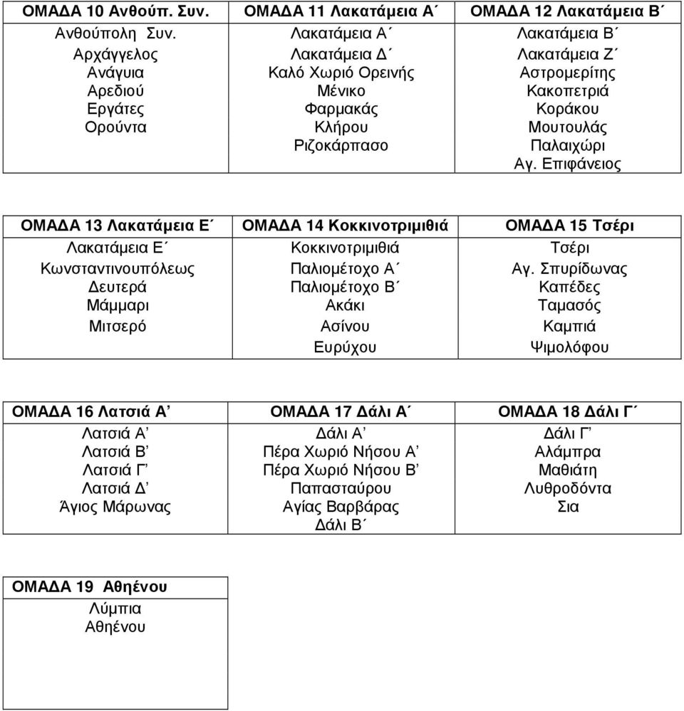 Παλαιχώρι Αγ. Επιφάνειος ΟΜΑ Α 13 Λακατάµεια Ε ΟΜΑ Α 14 Κοκκινοτριµιθιά ΟΜΑ Α 15 Τσέρι Λακατάµεια Ε Κοκκινοτριµιθιά Τσέρι Κωνσταντινουπόλεως Παλιοµέτοχο Α Αγ.