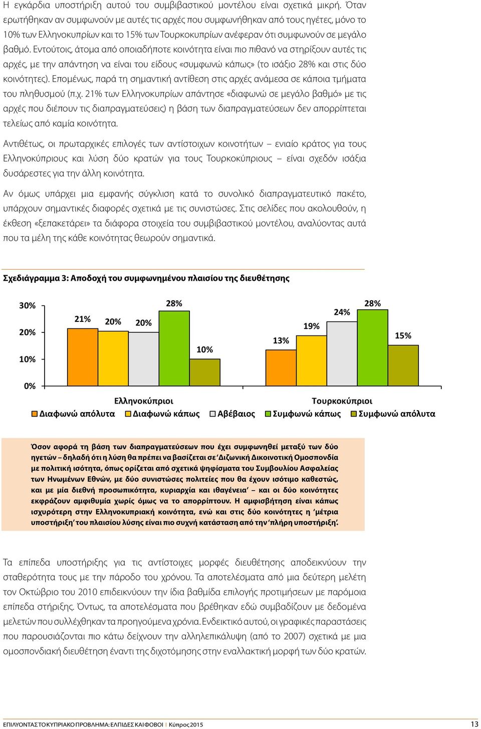 Όταν ερωτήθηκαν αν συμφωνούν με αυτές τις αρχές που συμφωνήθηκαν από τους ηγέτες, μόνο το 10% των Ελληνοκυπρίων και το 15% των Τουρκοκυπρίων ανέφεραν ότι συμφωνούν σε μεγάλο Figure 3: Acceptance of
