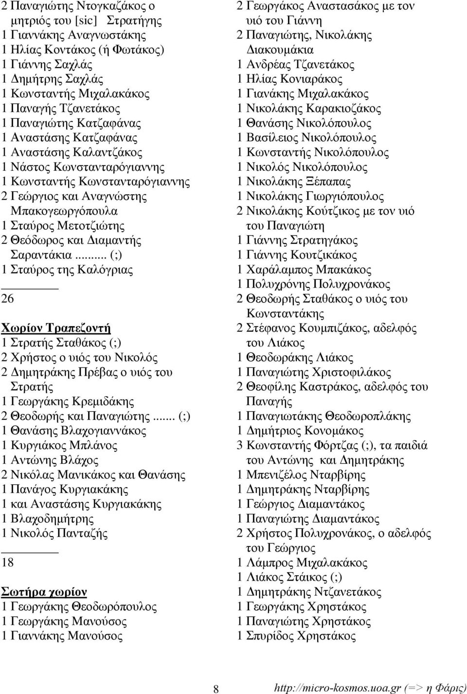 Θεόδωρος και Διαμαντής Σαραντάκια.